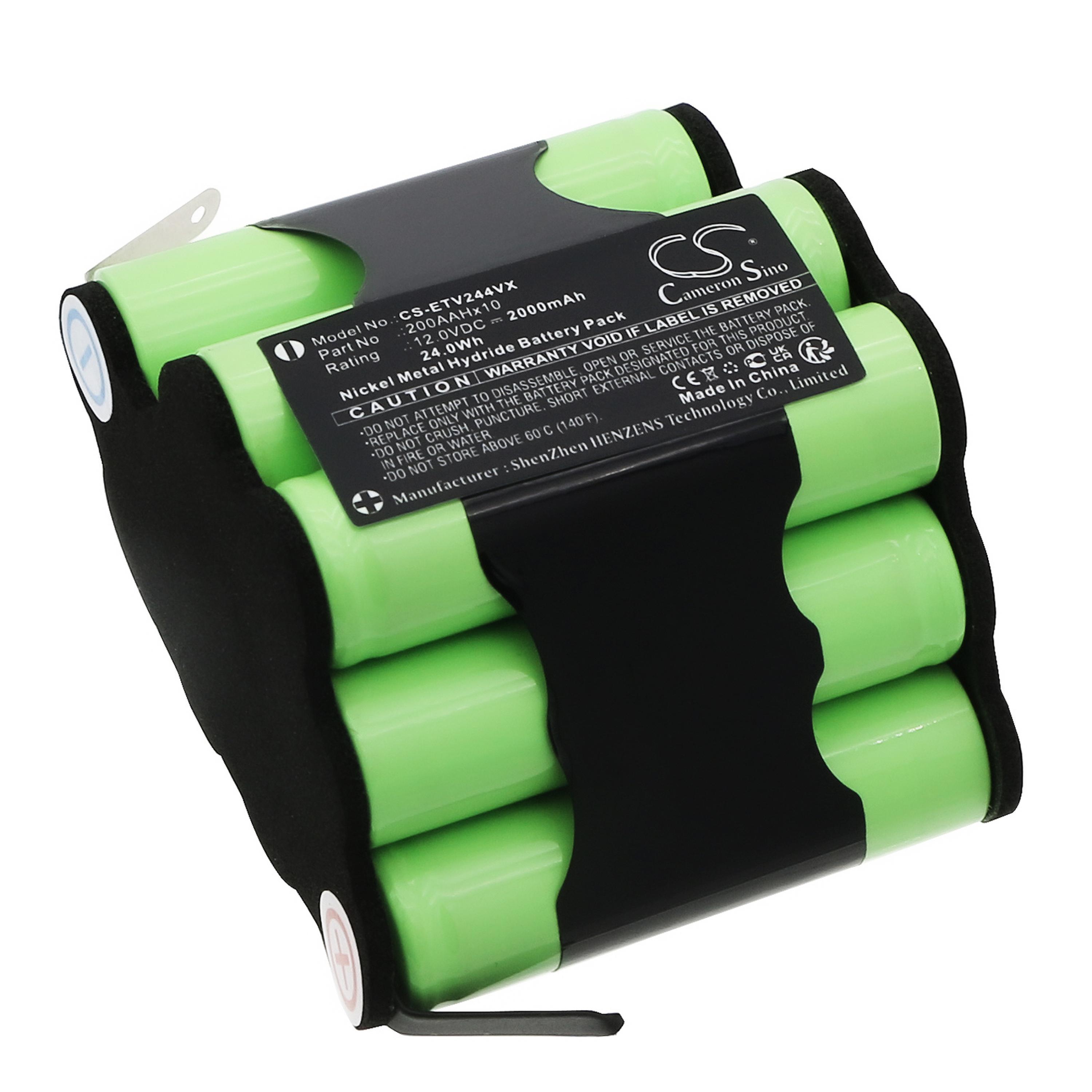 Cameron Sino Replacement Battery for ETA