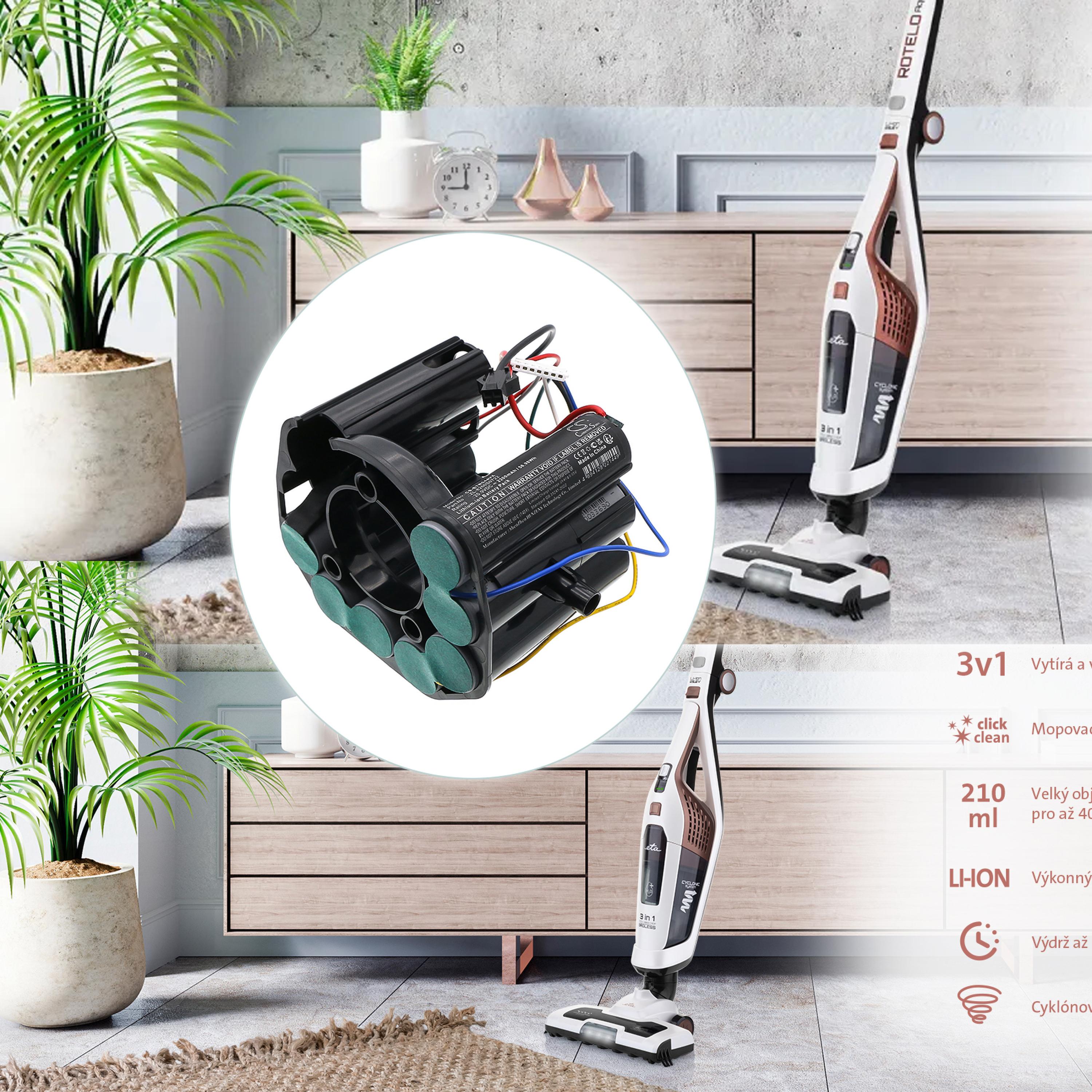 Cameron Sino Replacement Battery for ETA