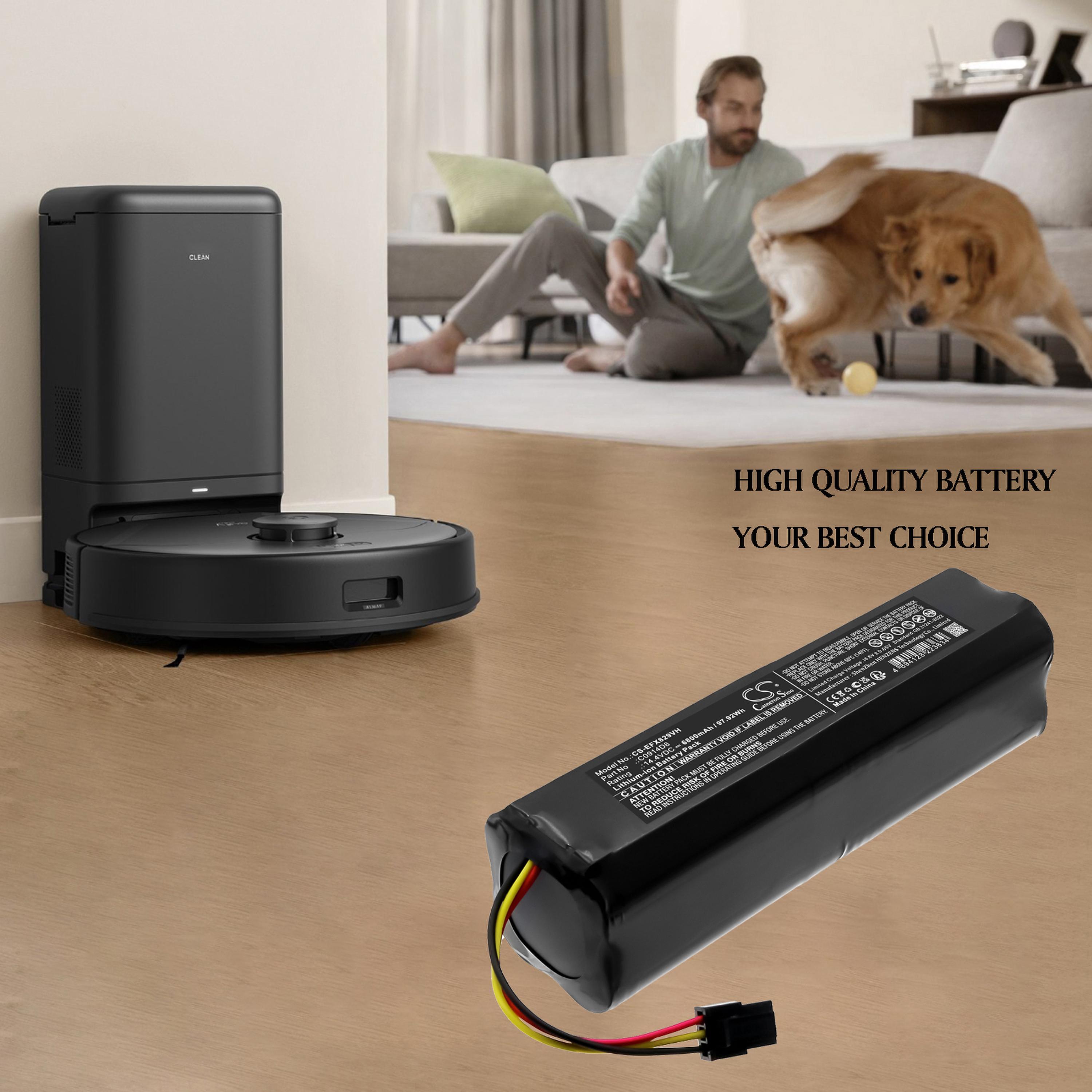 Cameron Sino Replacement Battery for Eufy