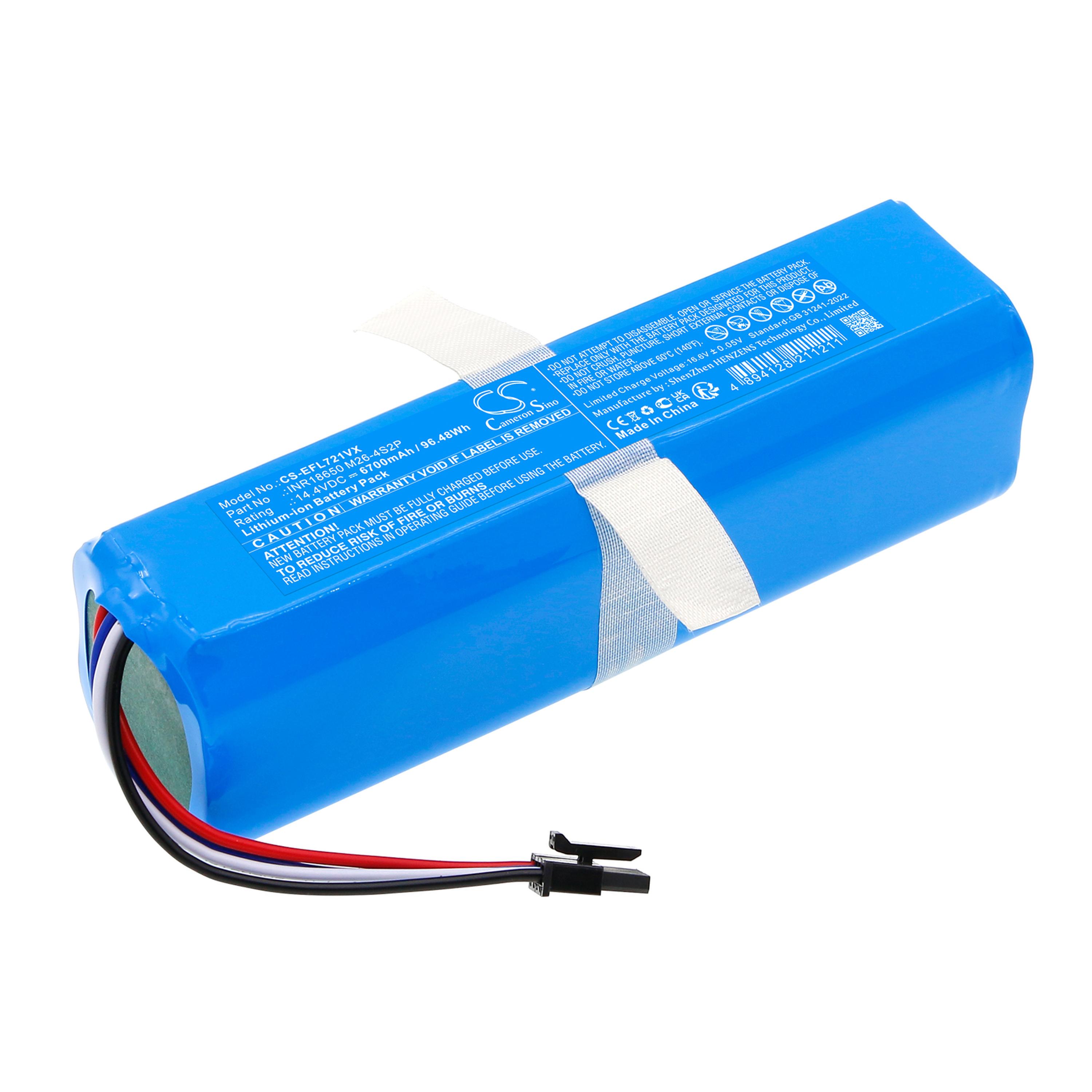 Cameron Sino Replacement Battery for Eufy