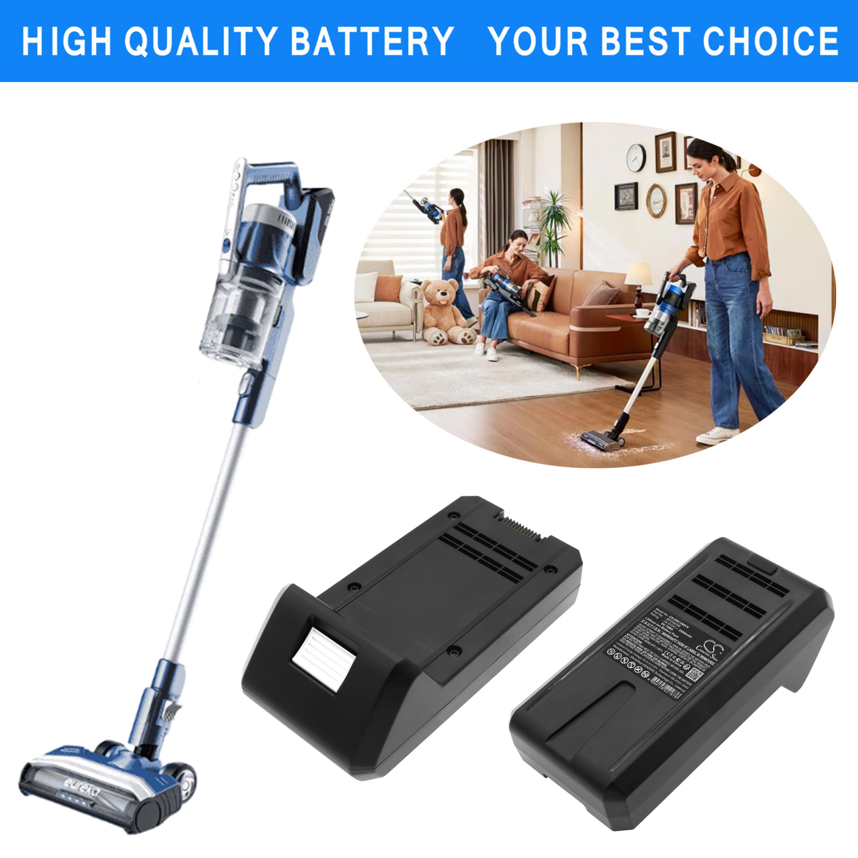 Cameron Sino Replacement Battery for Eureka