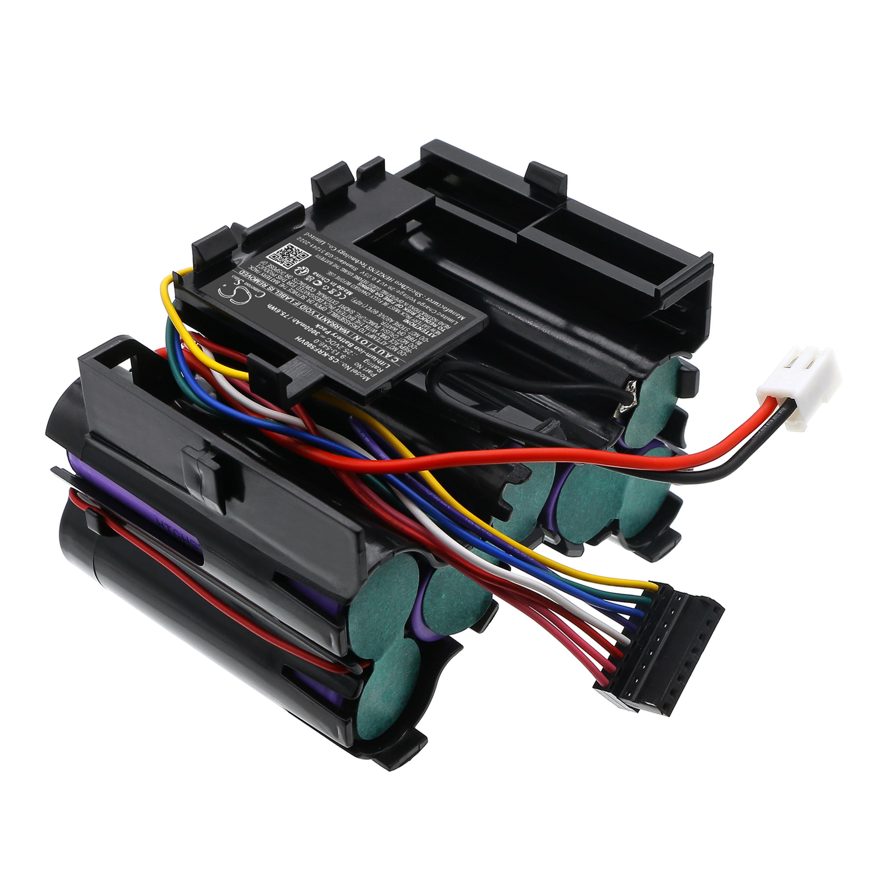 Cameron Sino Replacement Battery for Karcher