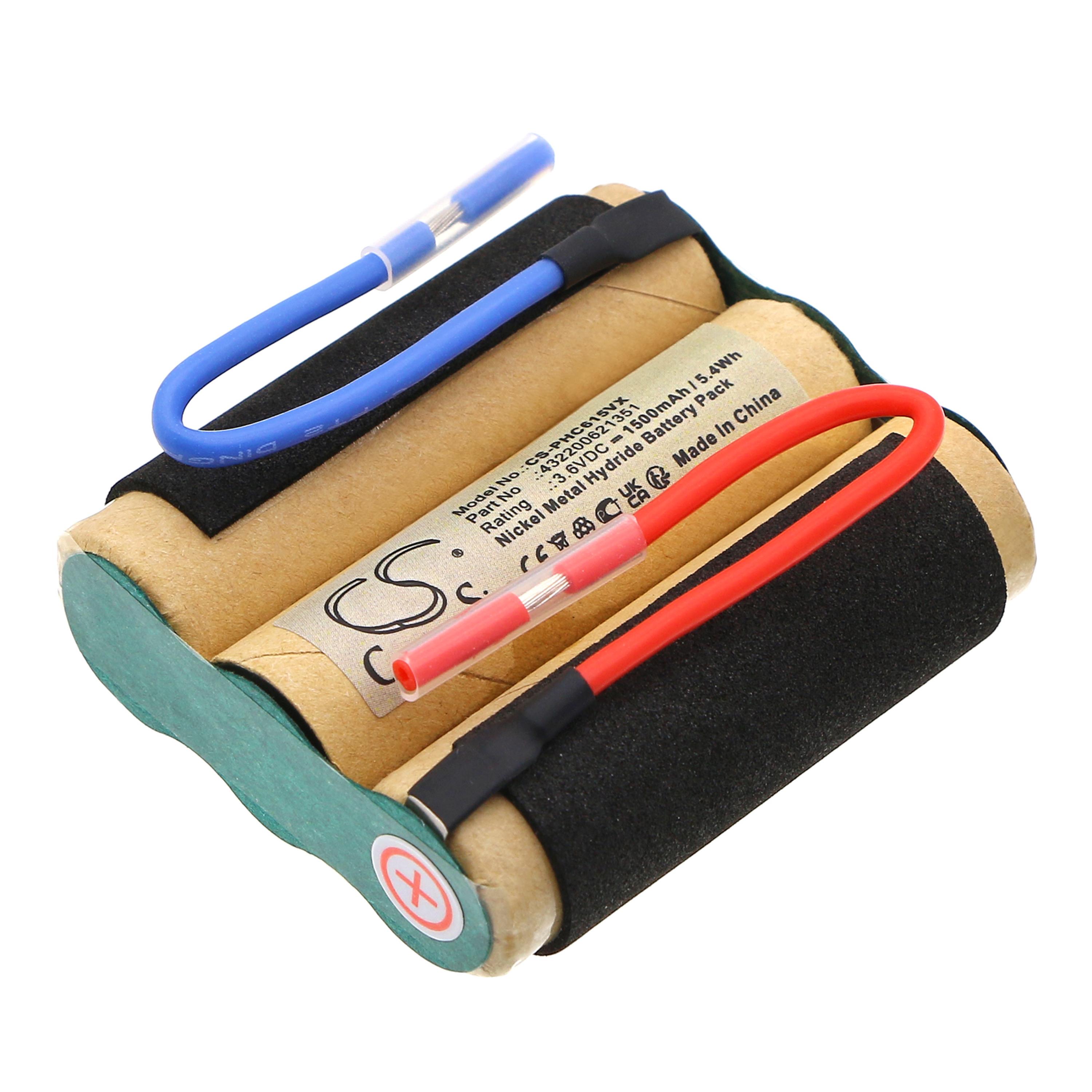 Cameron Sino Replacement Battery for Philips