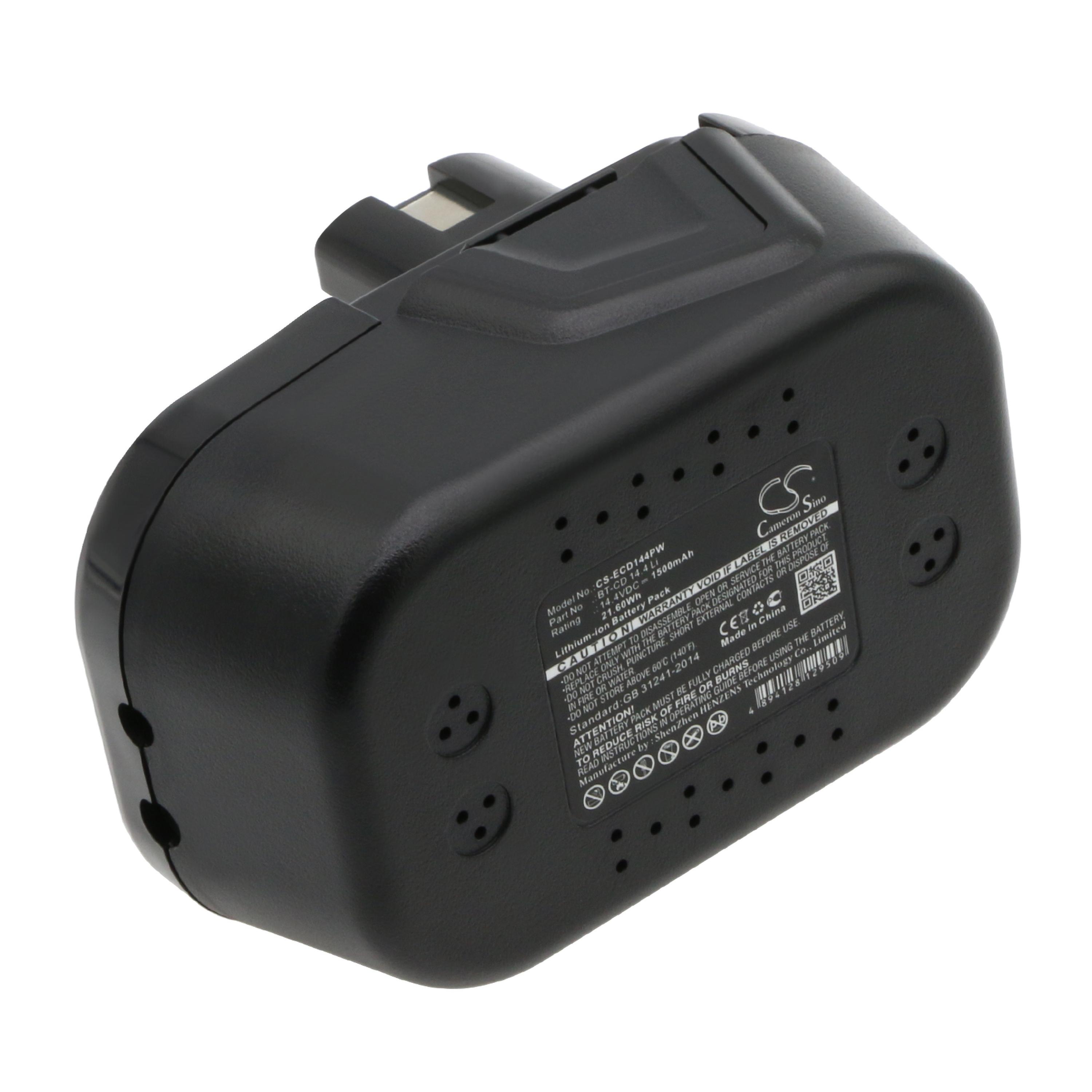Cameron Sino 1500 mAh for Einhell
