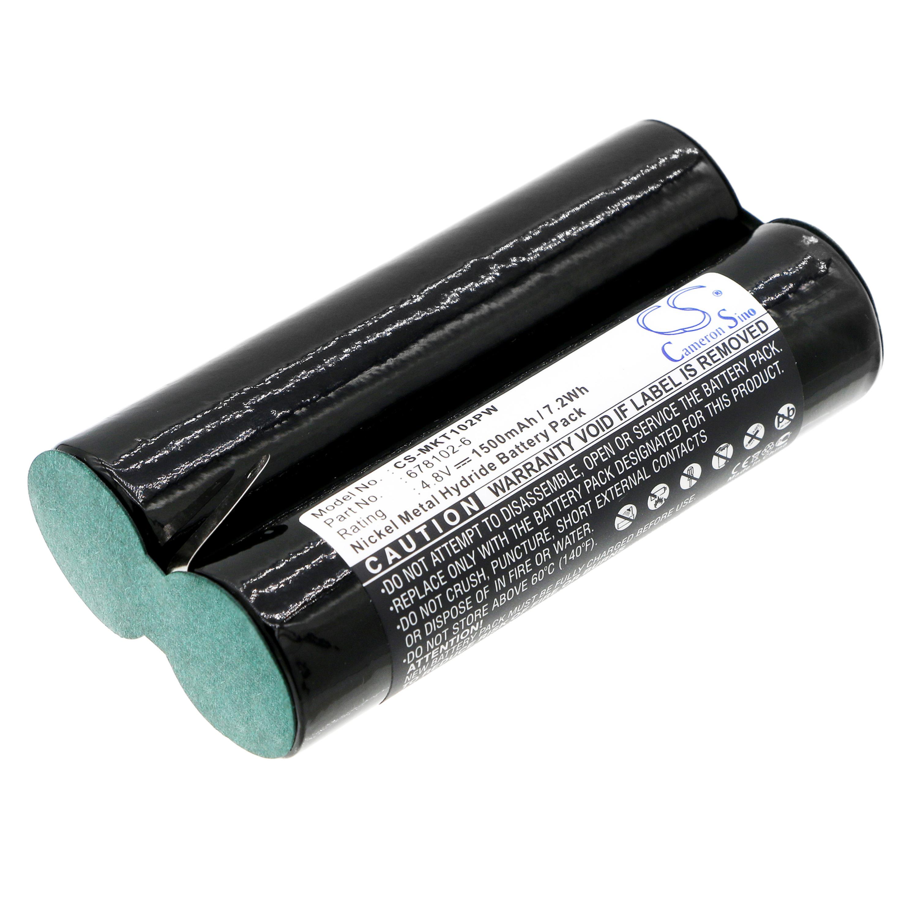 Cameron Sino 1500 mAh for Makita