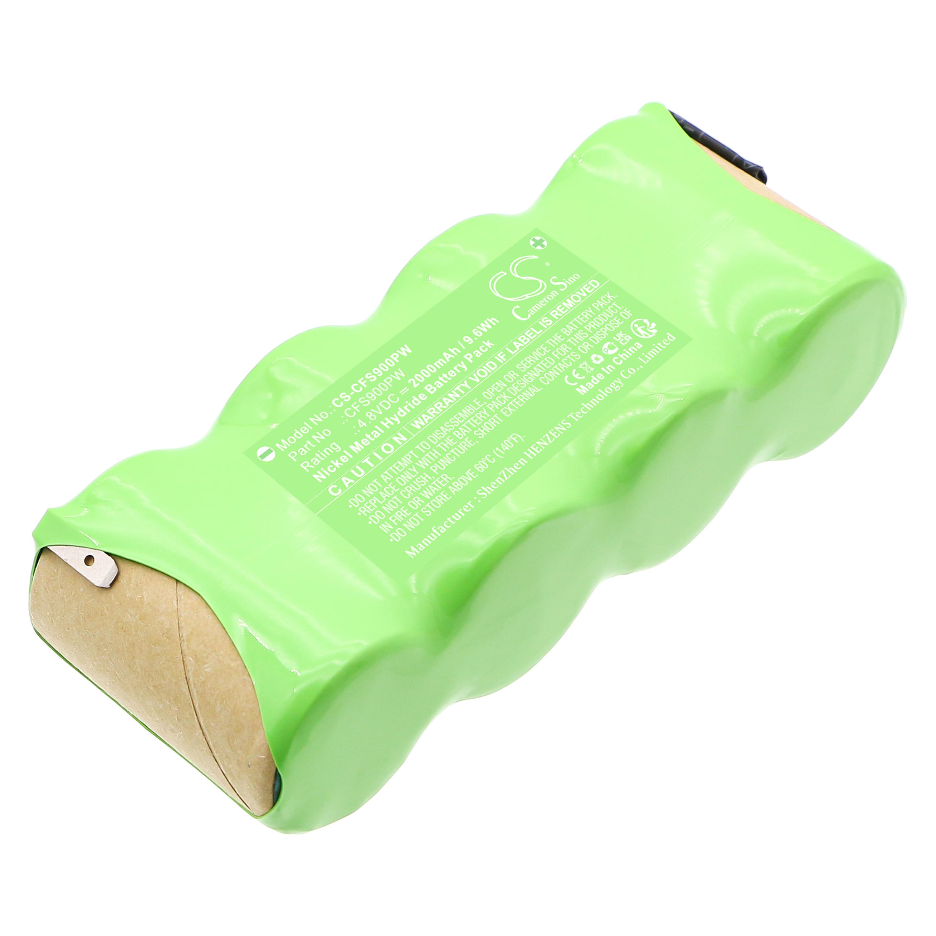 Cameron Sino Replacement Battery for Craftsman