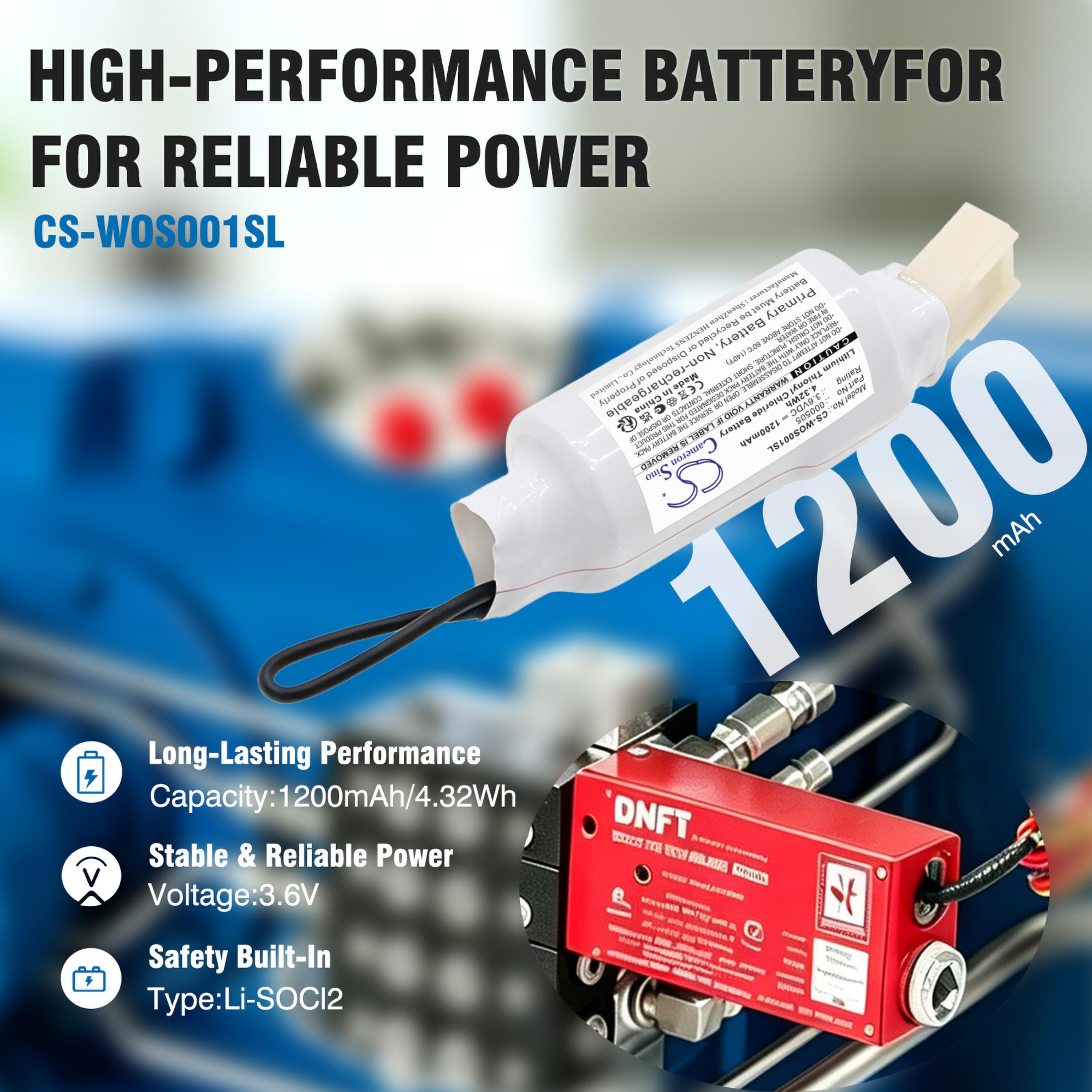 Cameron Sino 1200mAh Replacement Battery for