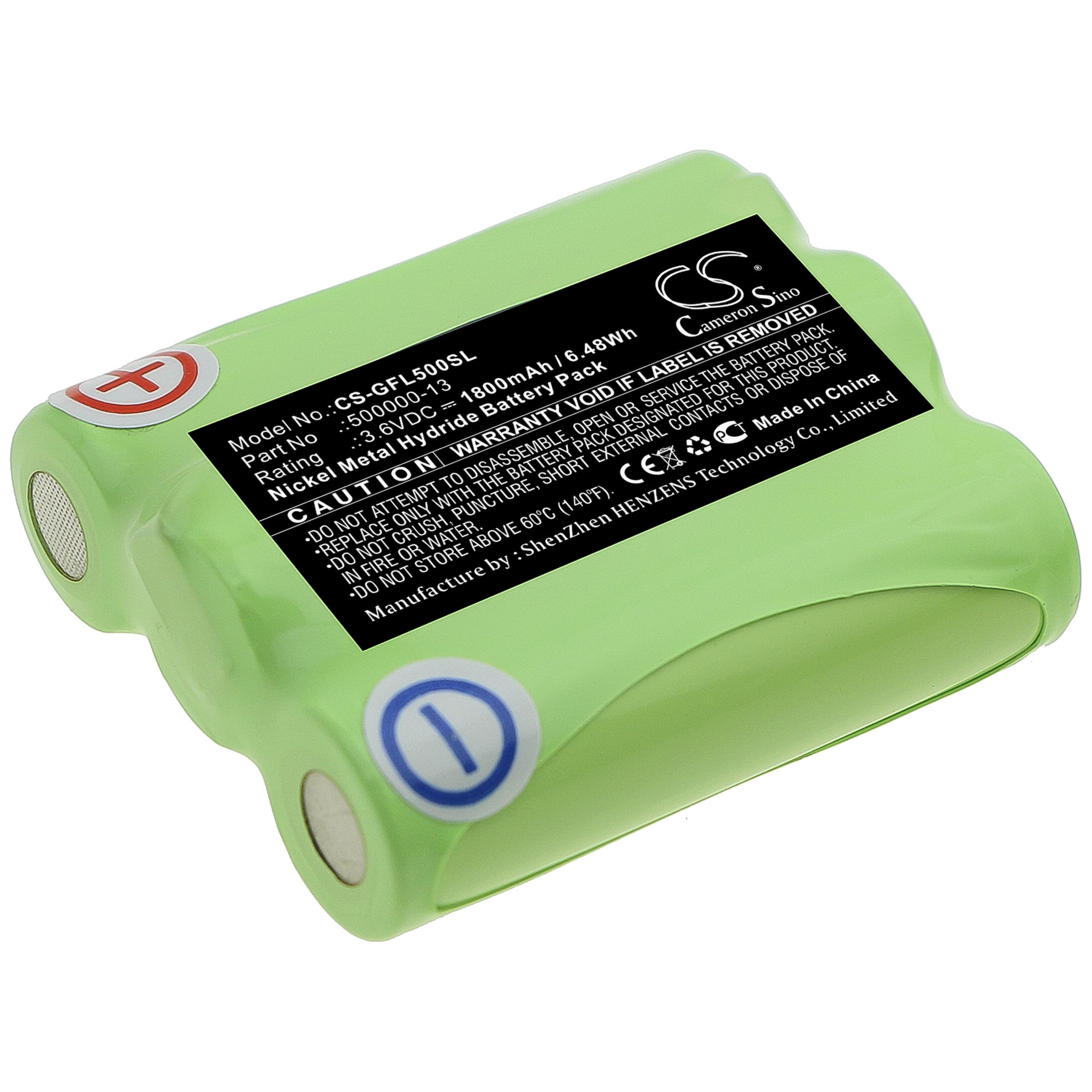 Cameron Sino 1800 mAh for Geo-Fennel