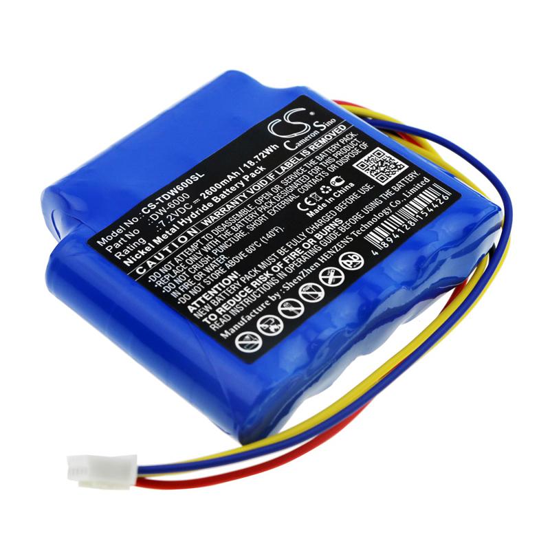 Cameron Sino 2600 mAh for Tosight