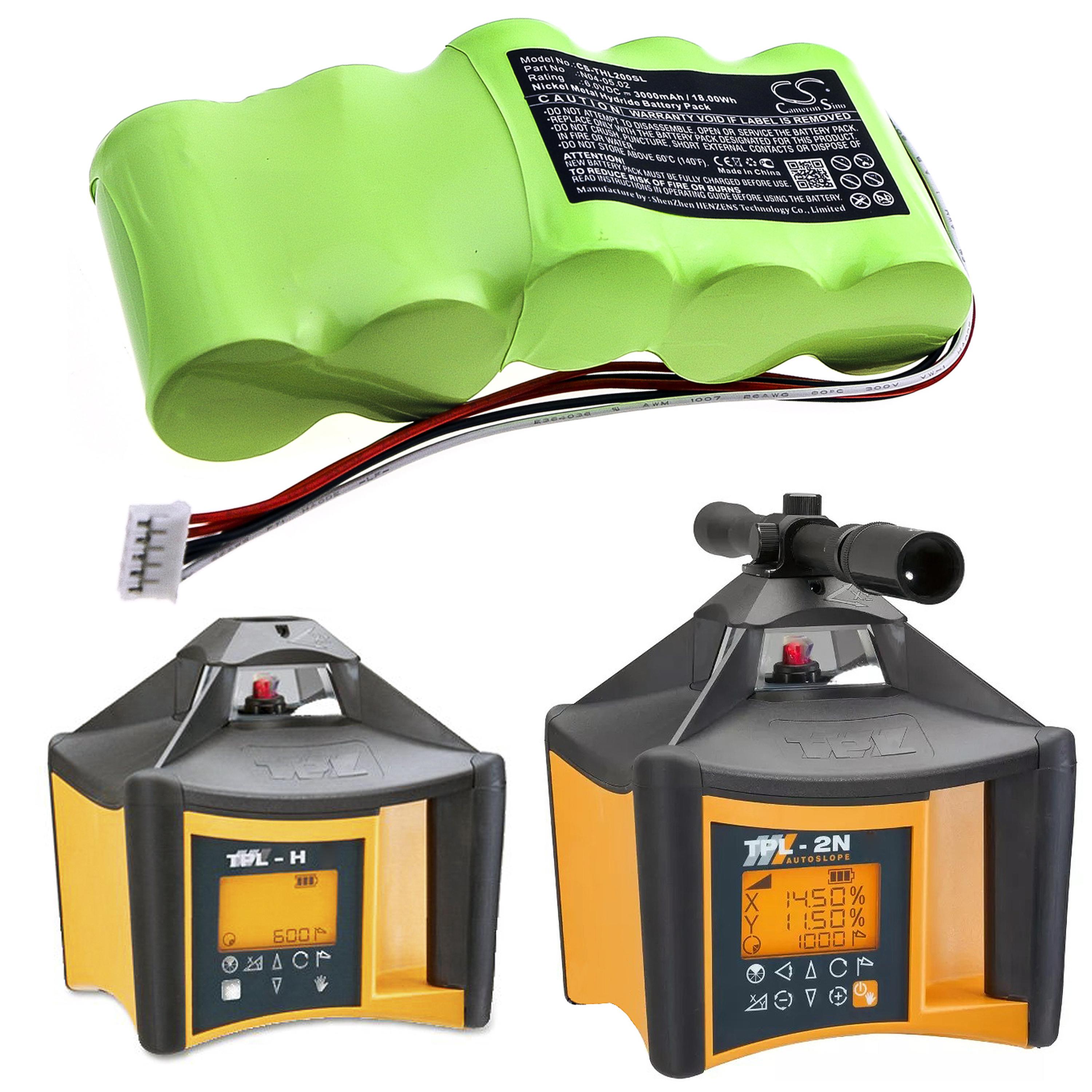 Cameron Sino 3000 mAh for Theis