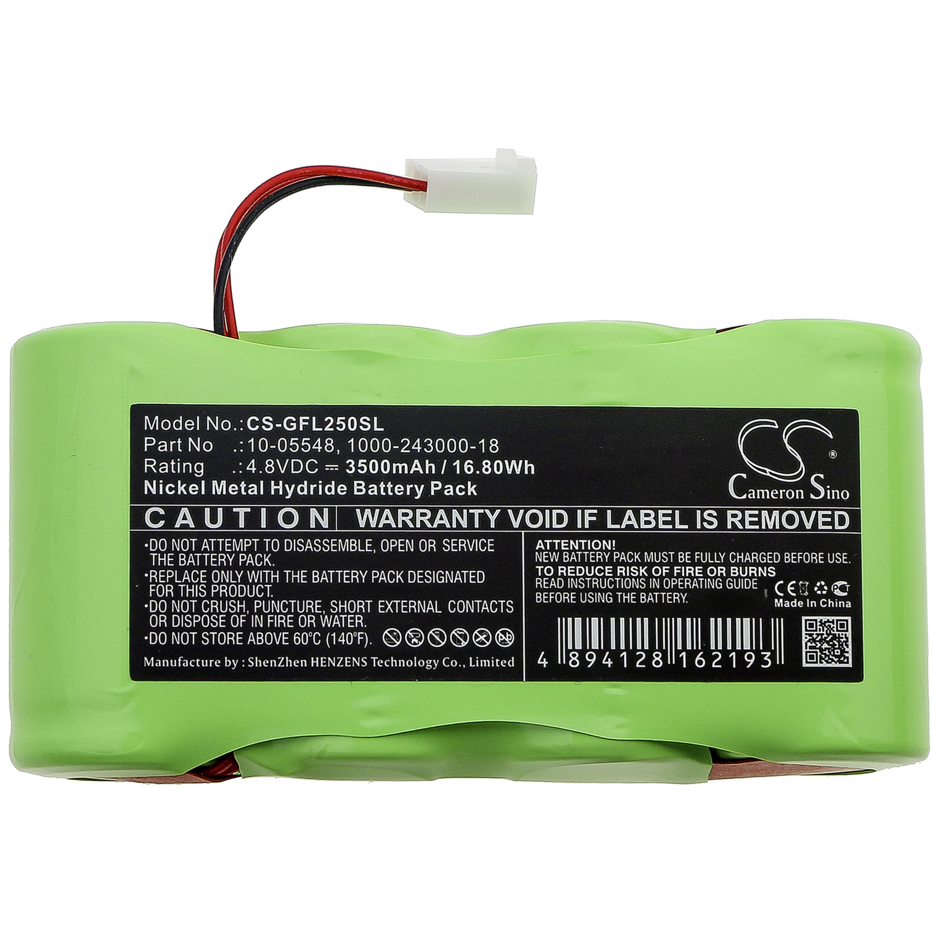 Cameron Sino 3500mAh Battery for Geo-Fennel
