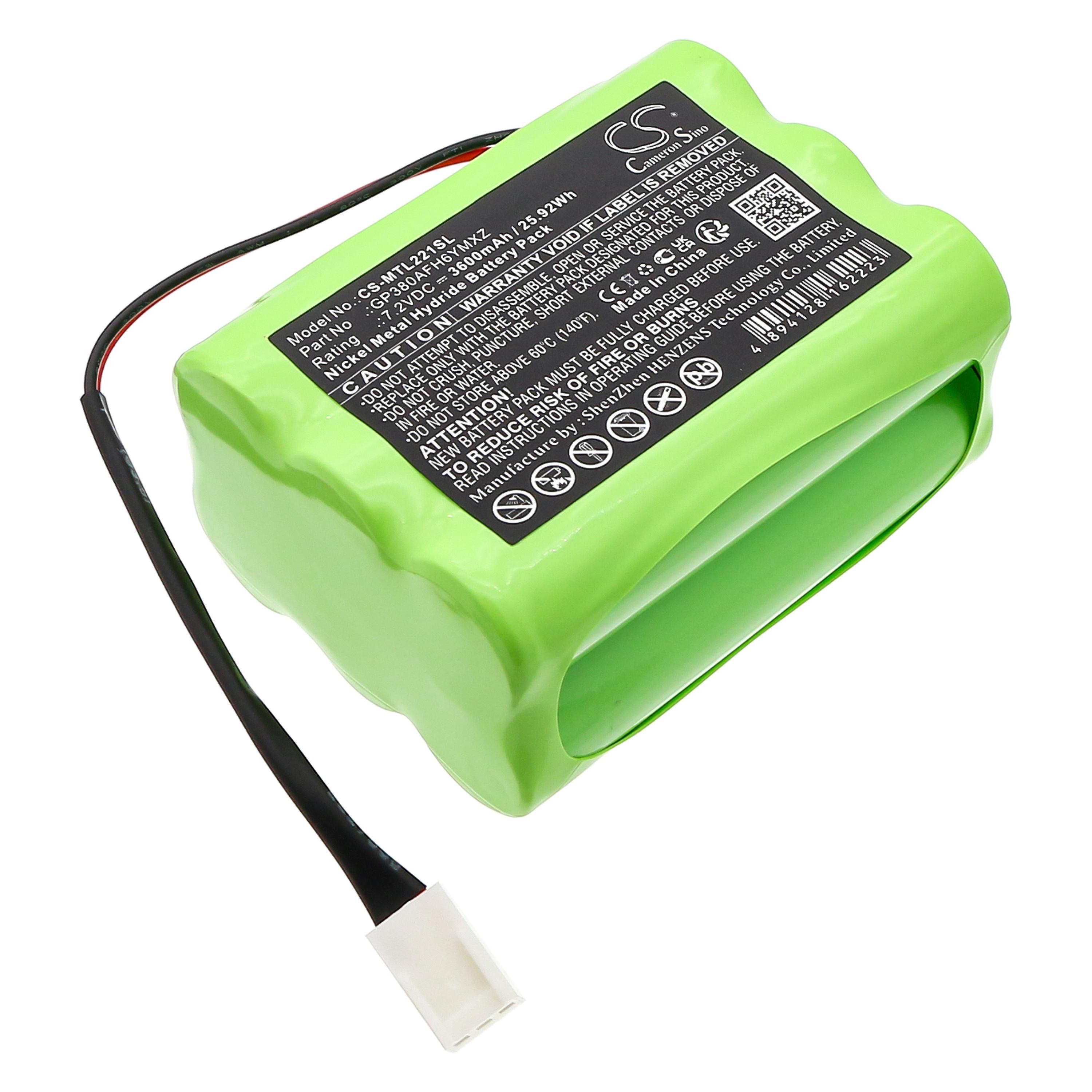 Cameron Sino 3600mAh Replacement Battery for