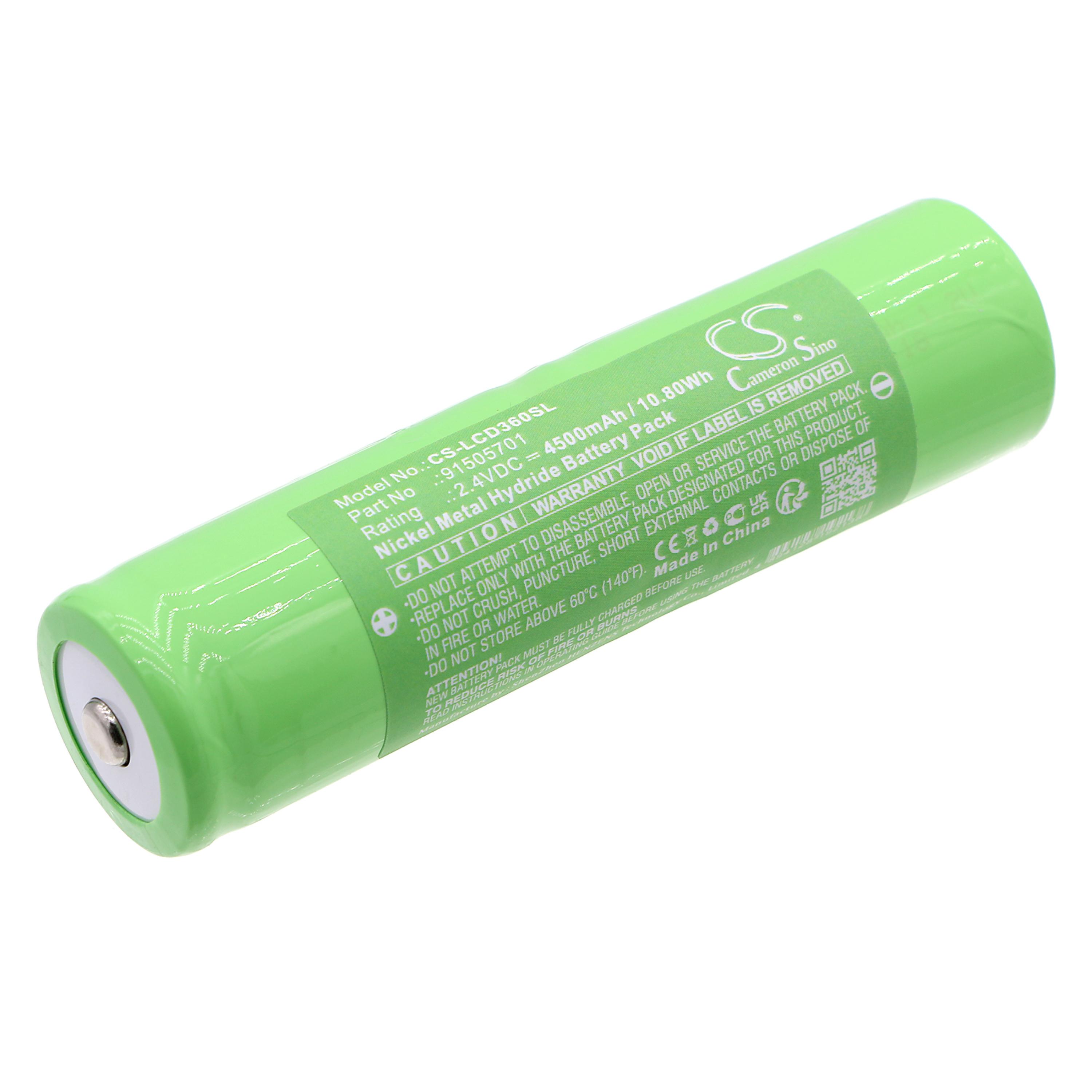 Cameron Sino 4500 mAh for Leica