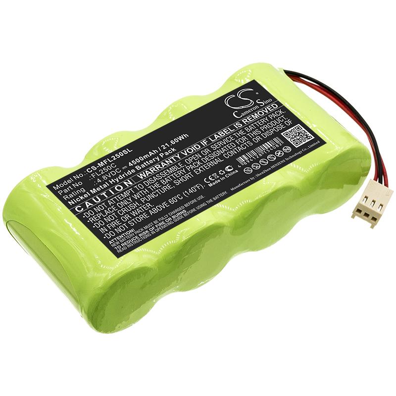 Cameron Sino 4500mAh Battery for Metland