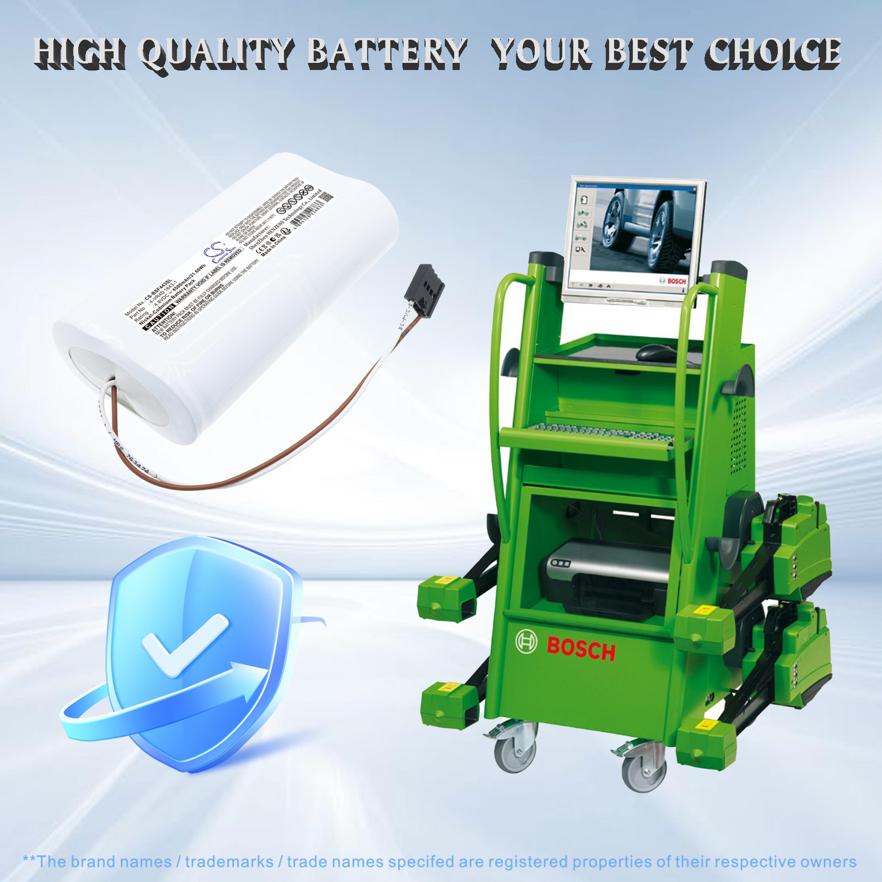 Cameron Sino 4500mAh Replacement Battery for