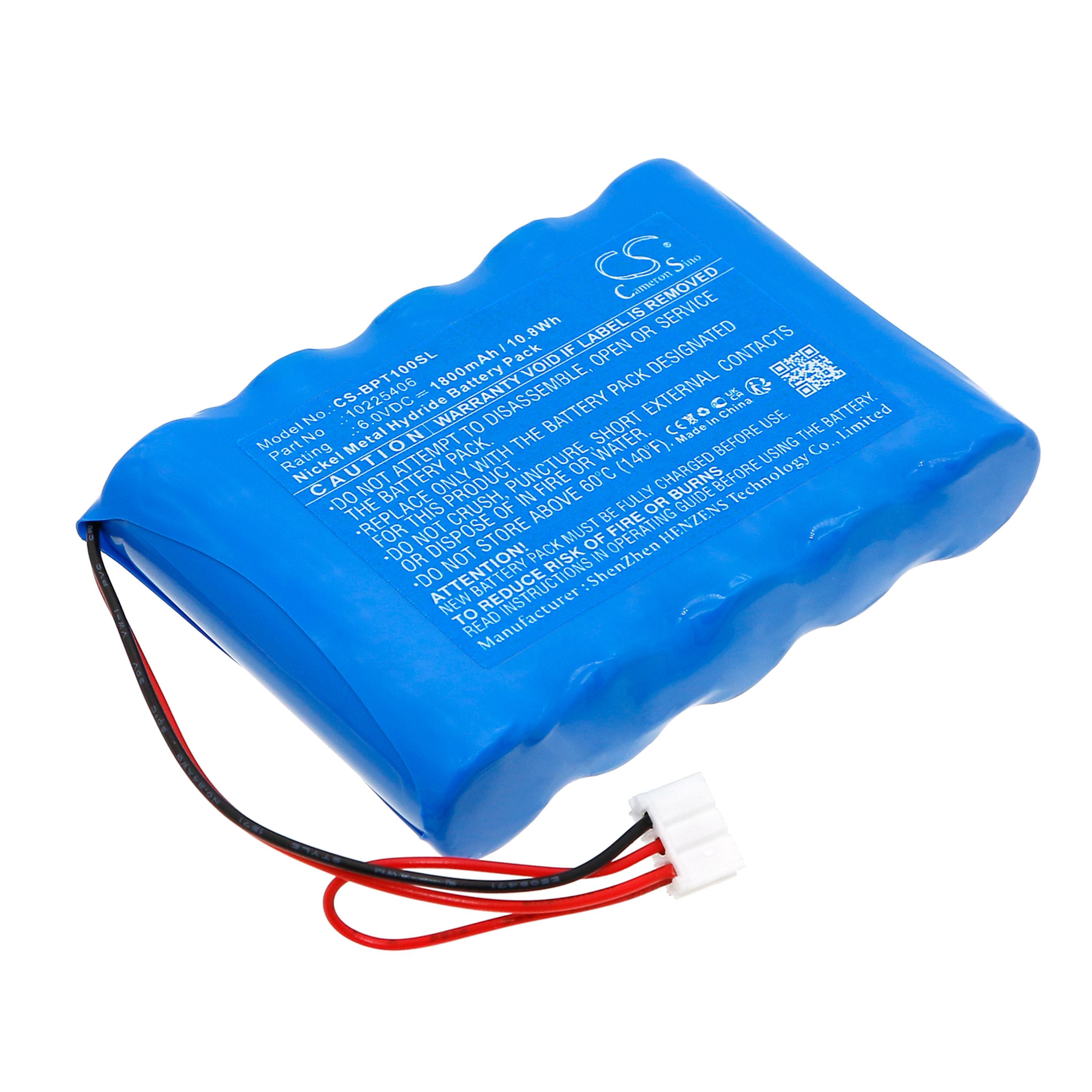 Cameron Sino Replacement Battery for Benning