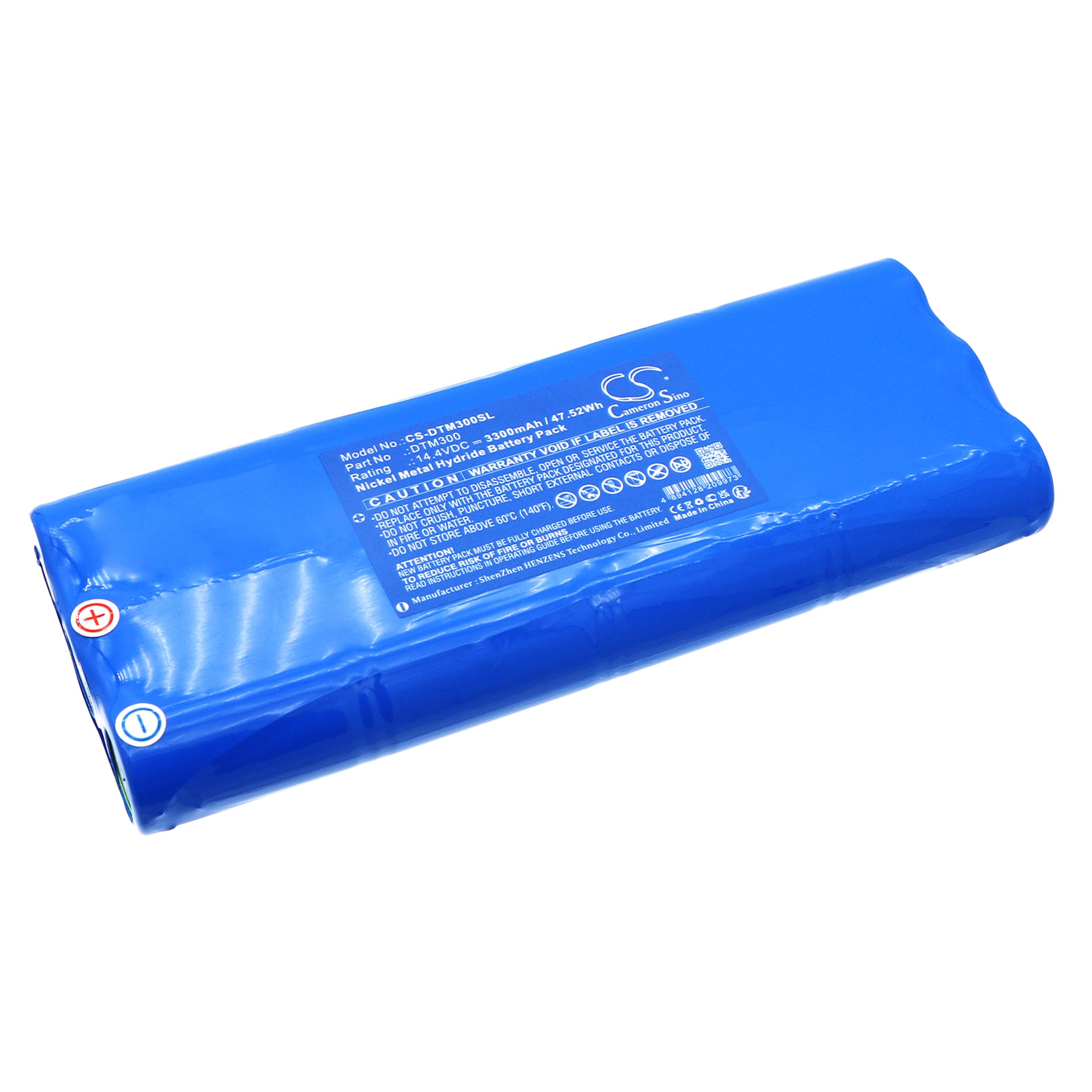 Cameron Sino Replacement Battery for Digitrak