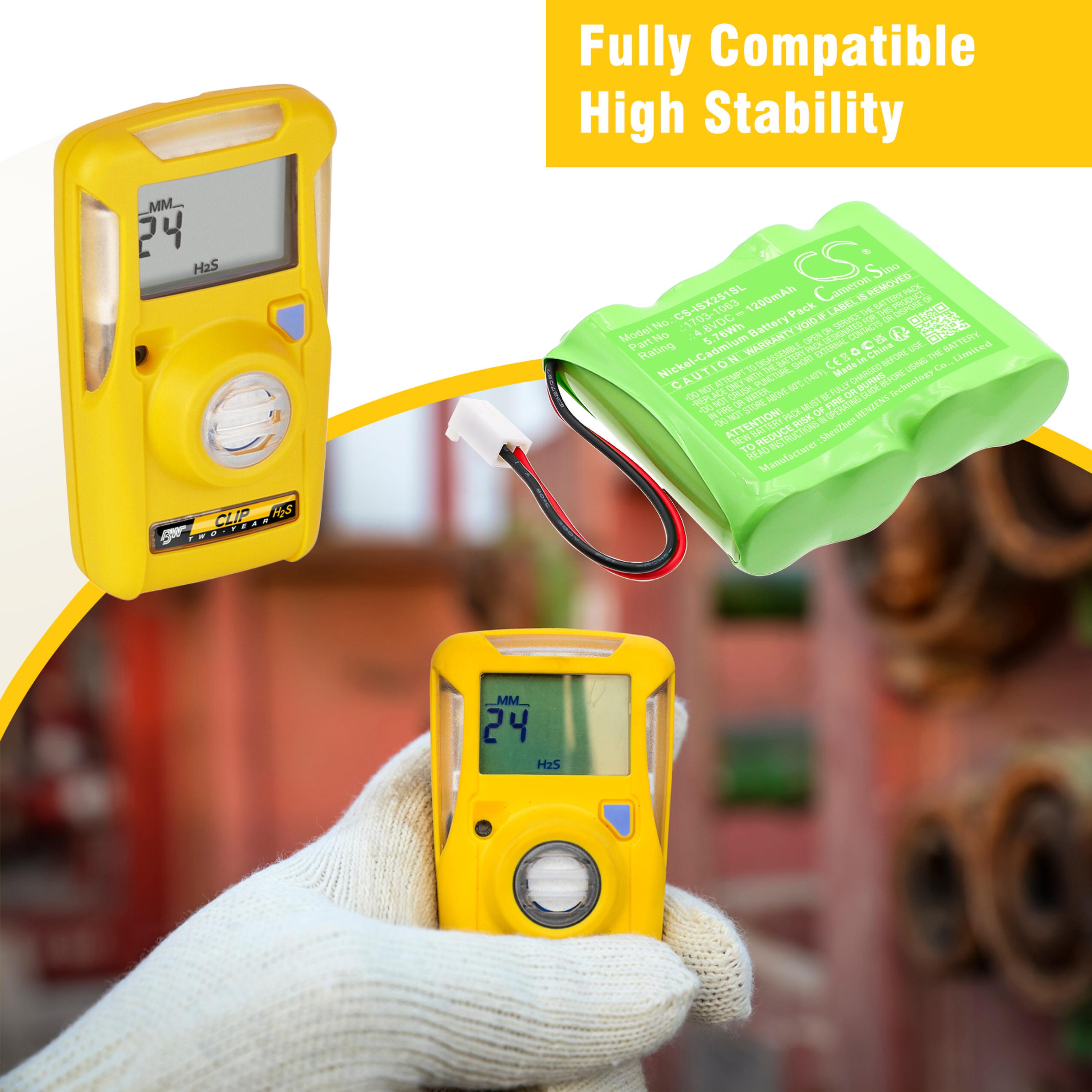Cameron Sino Replacement Battery for Industrial