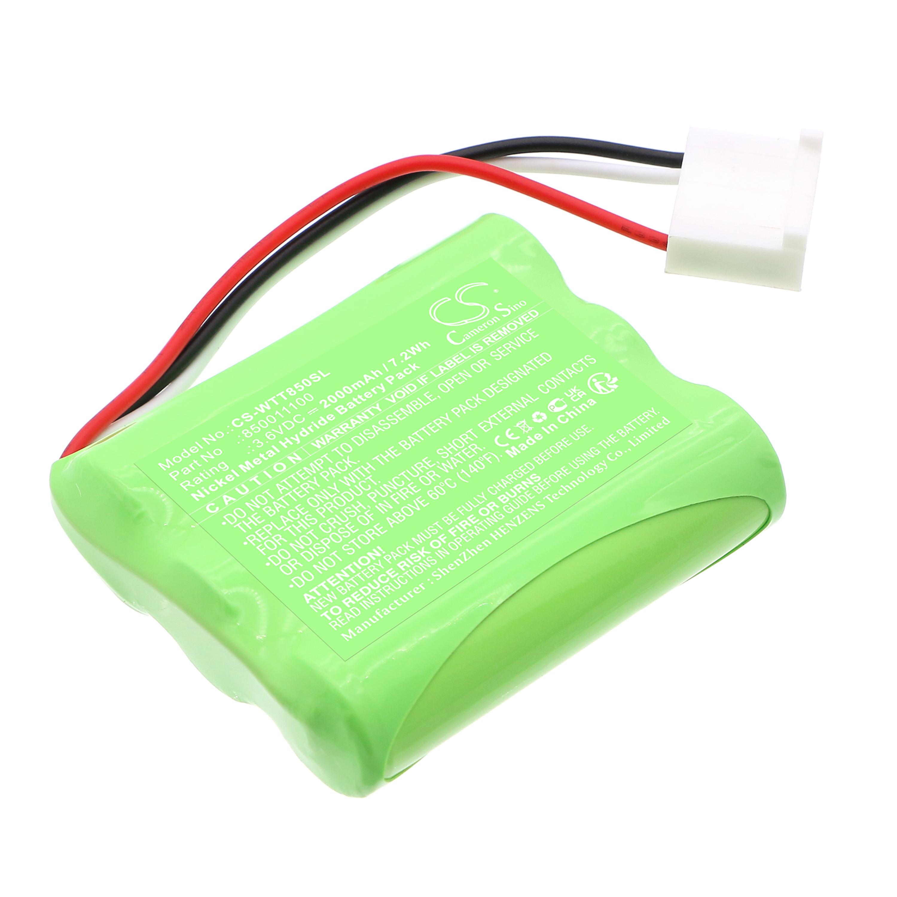 Cameron Sino Replacement Battery for WITT