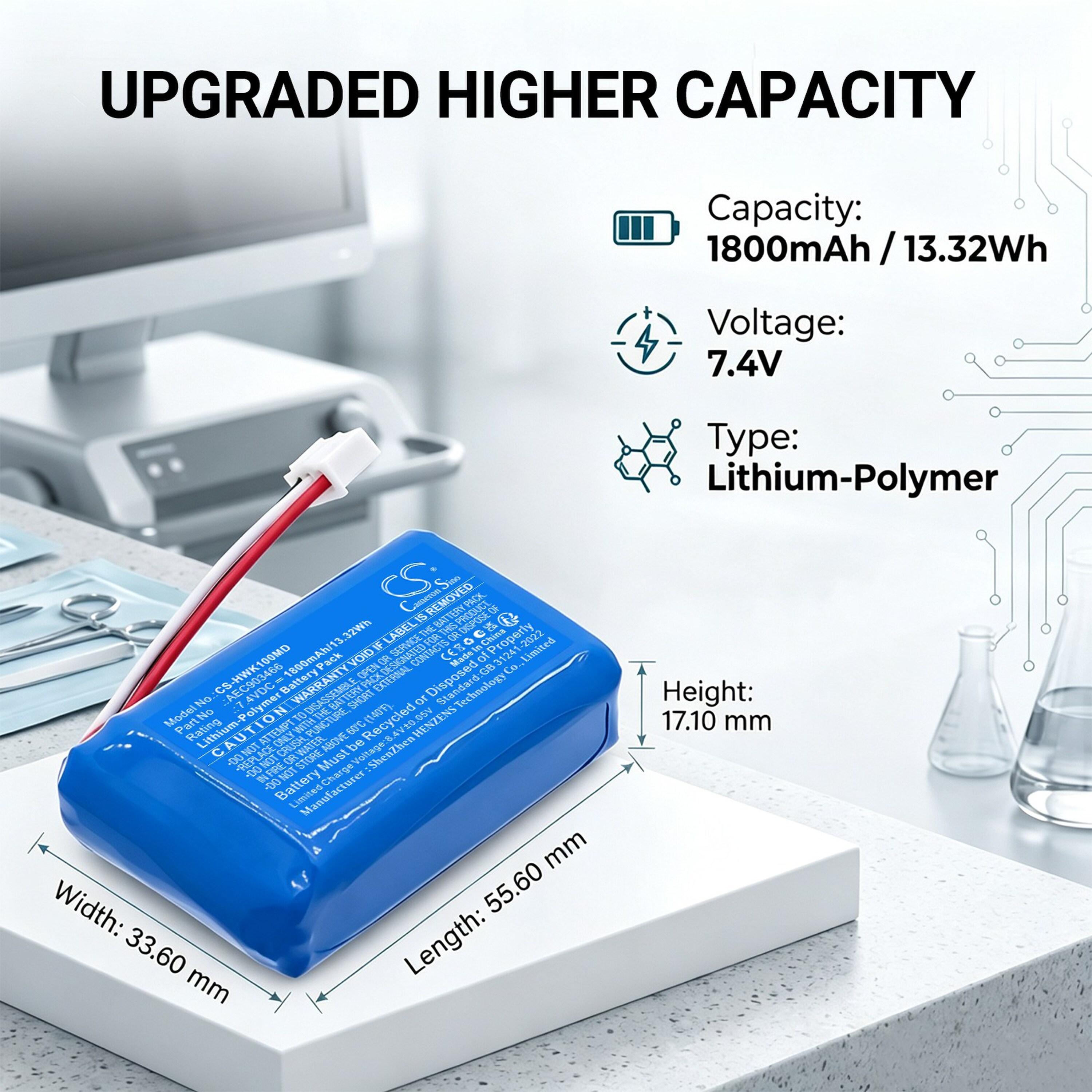 Cameron Sino 1800mAh Replacement Battery for