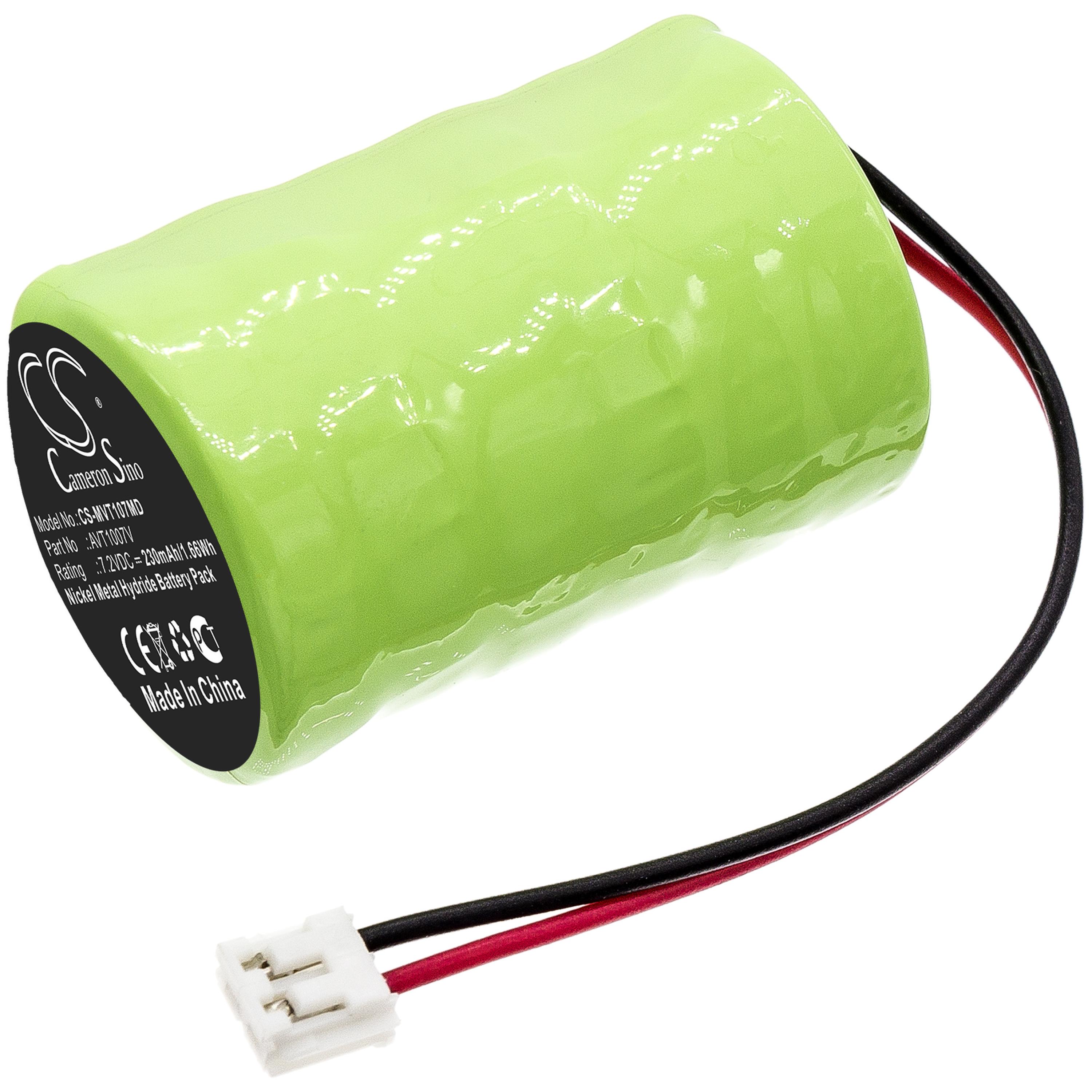 Cameron Sino 230 mAh for IMX