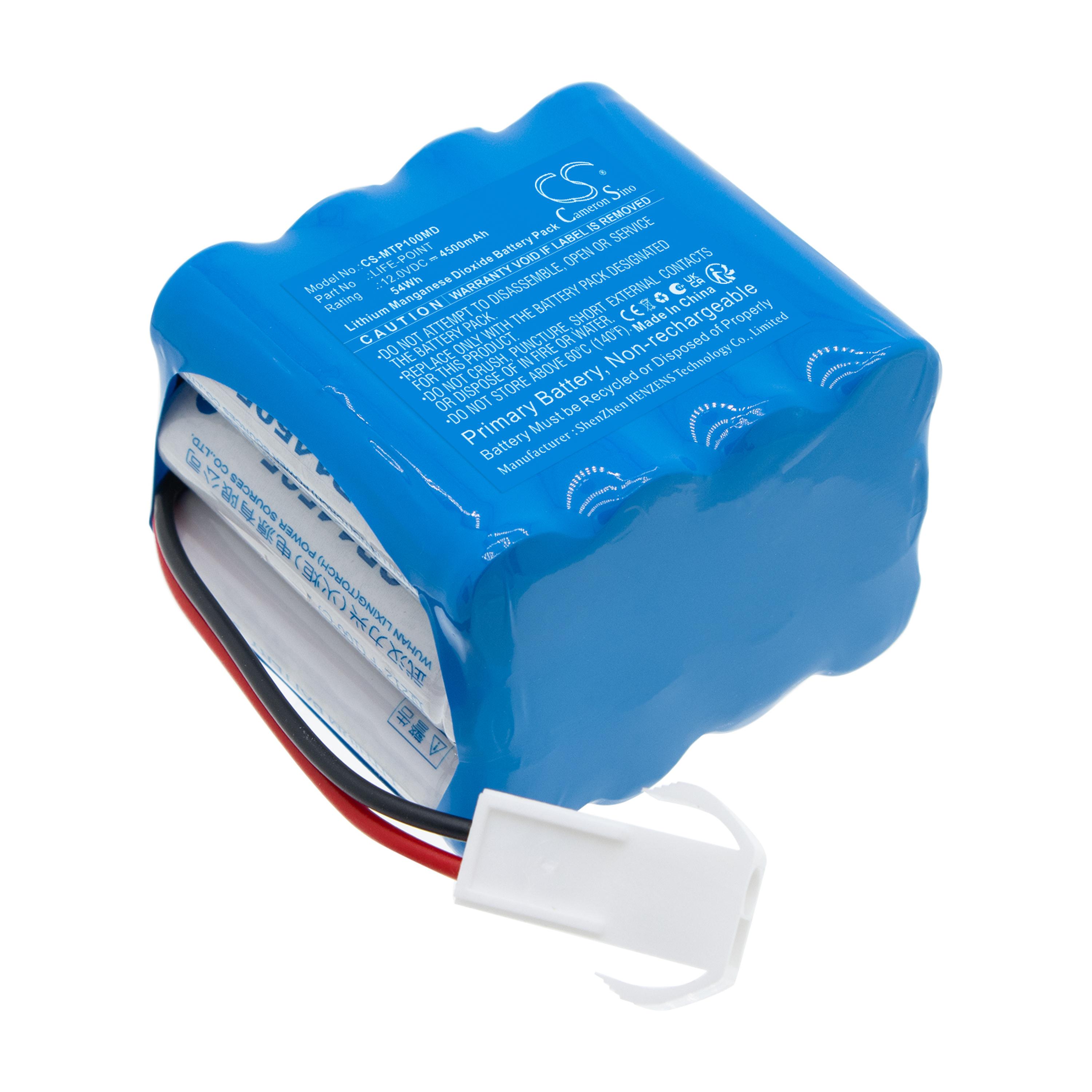 Cameron Sino 4.5AH 12V Battery