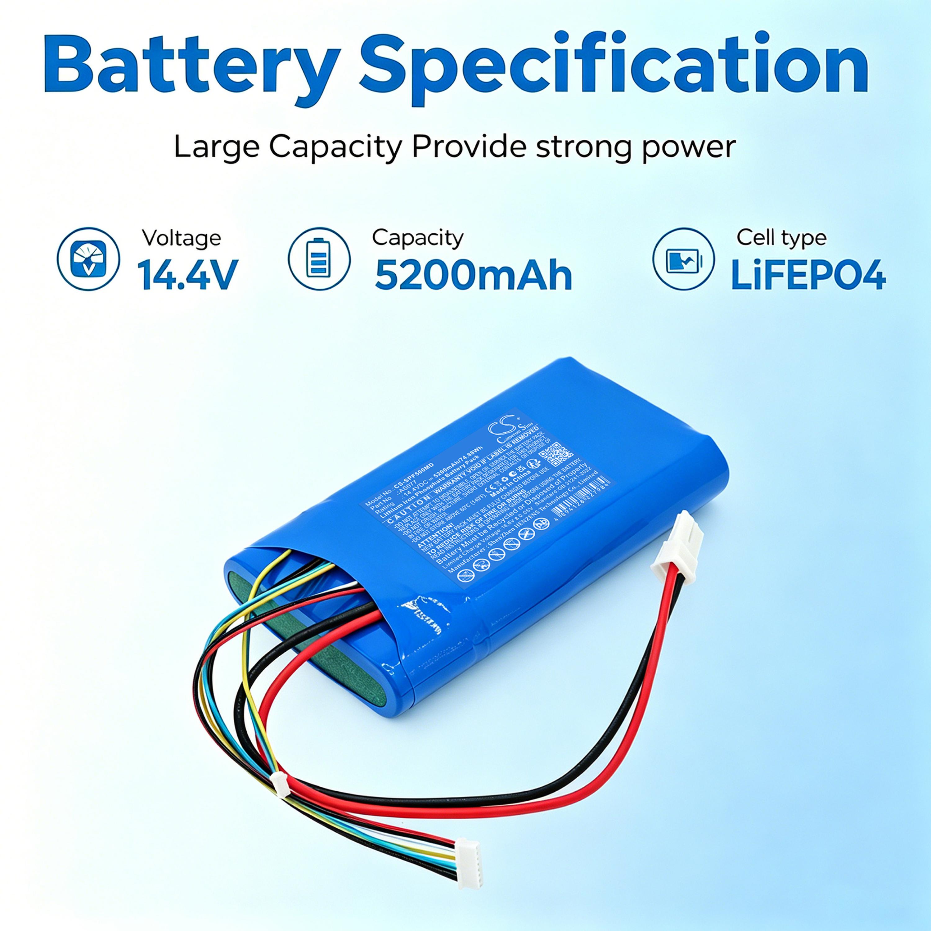 Cameron Sino 5200mAh Replacement Battery for