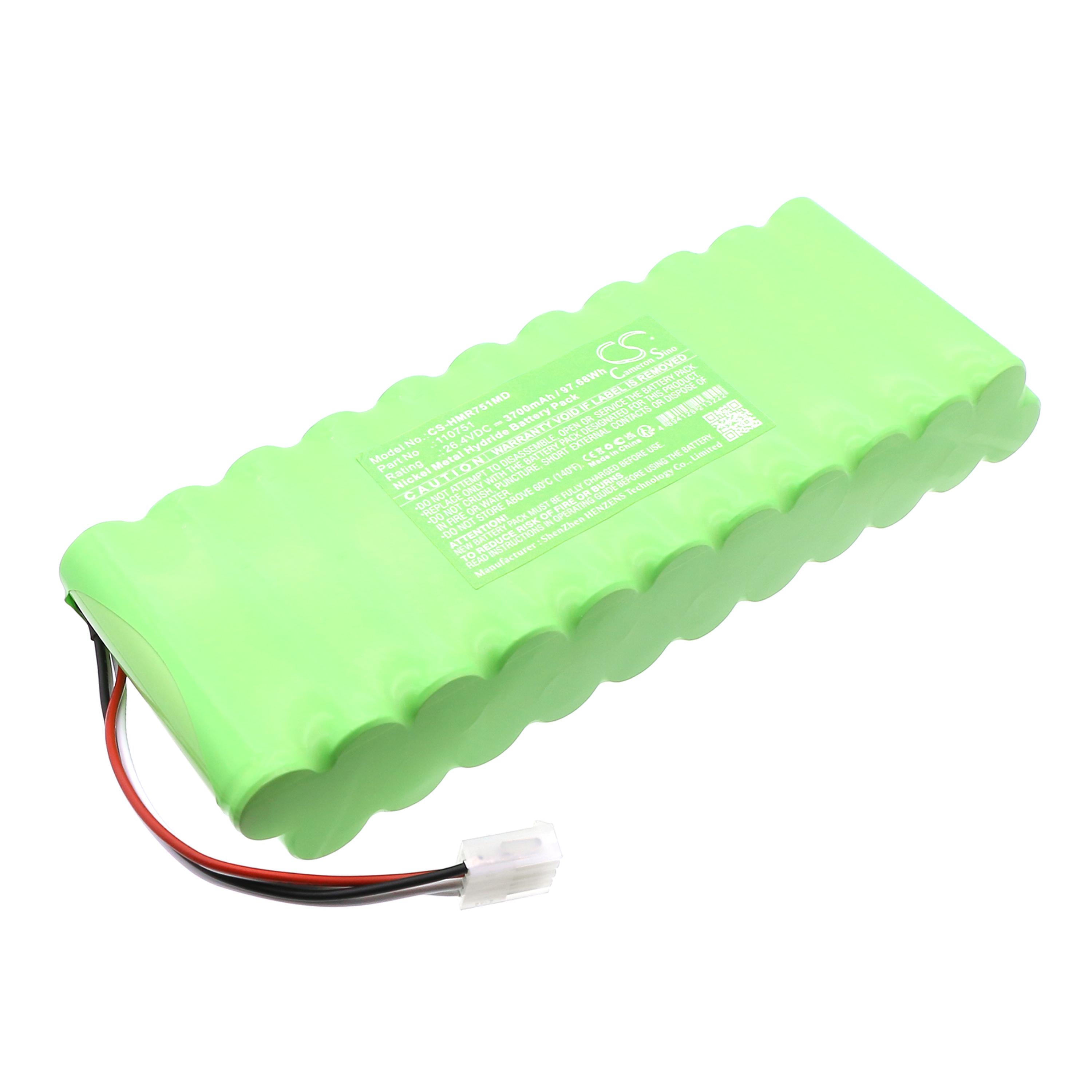 Cameron Sino Replacement Battery for Inditherm
