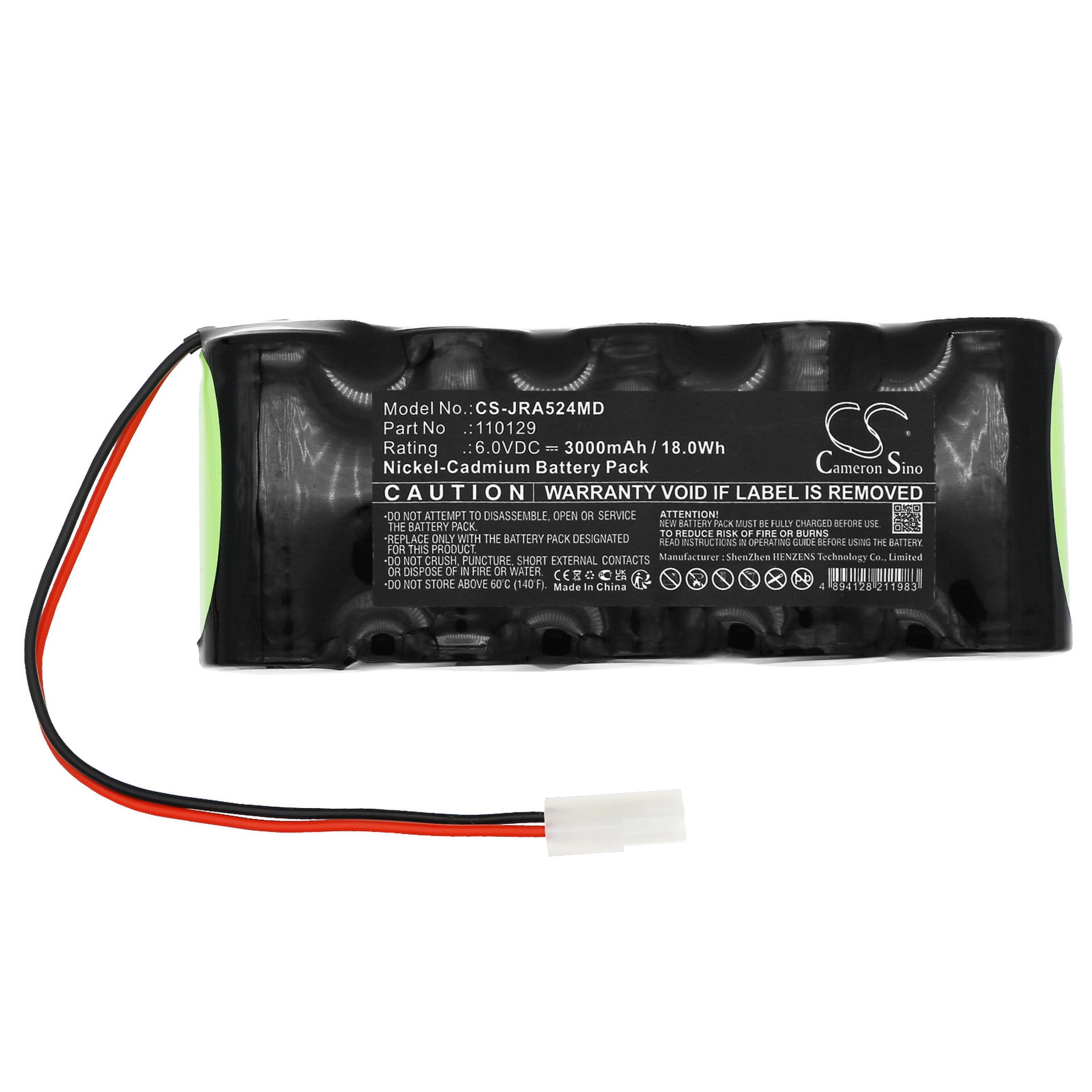 Cameron Sino Replacement Battery for Jaeger