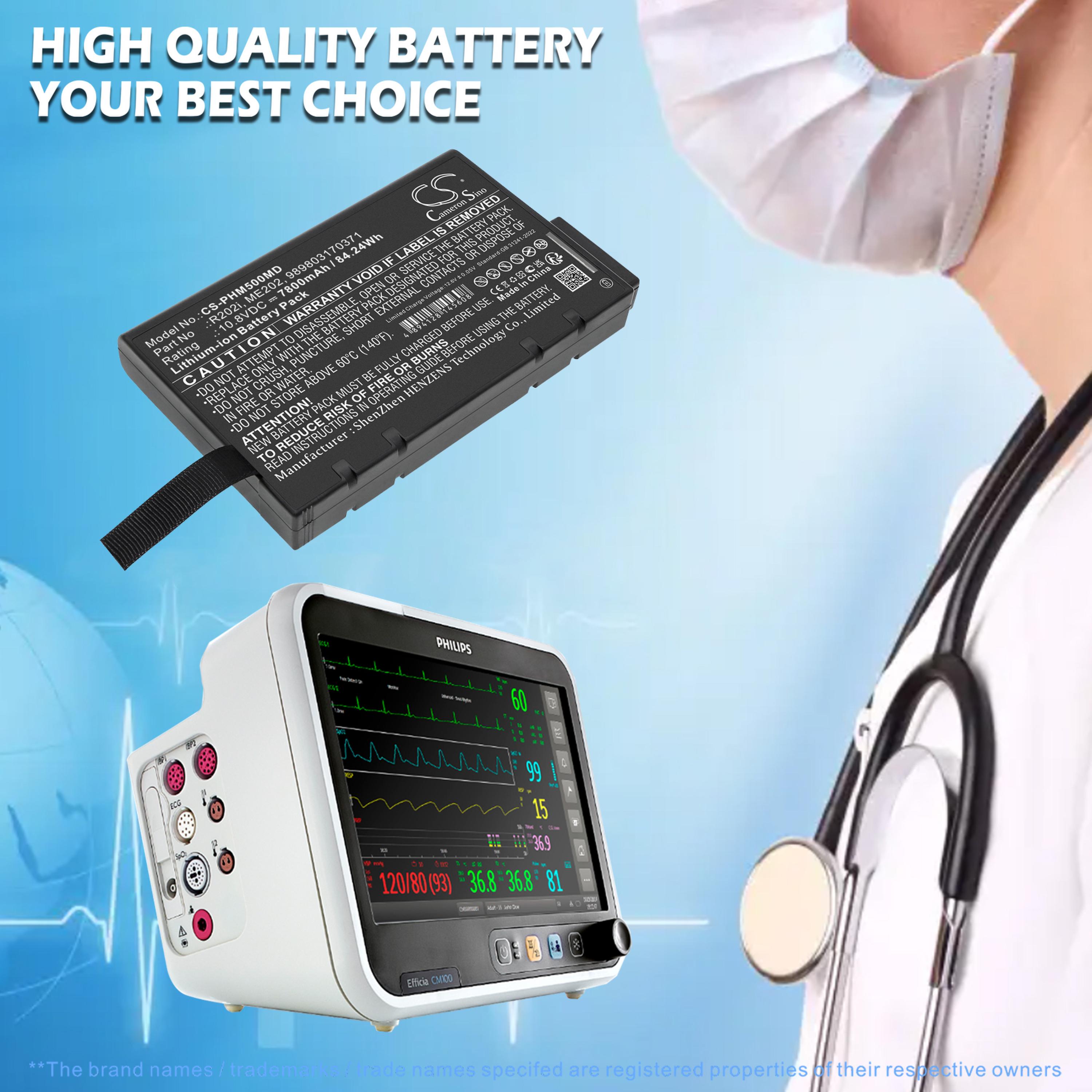 Cameron Sino Replacement Battery for ME202C