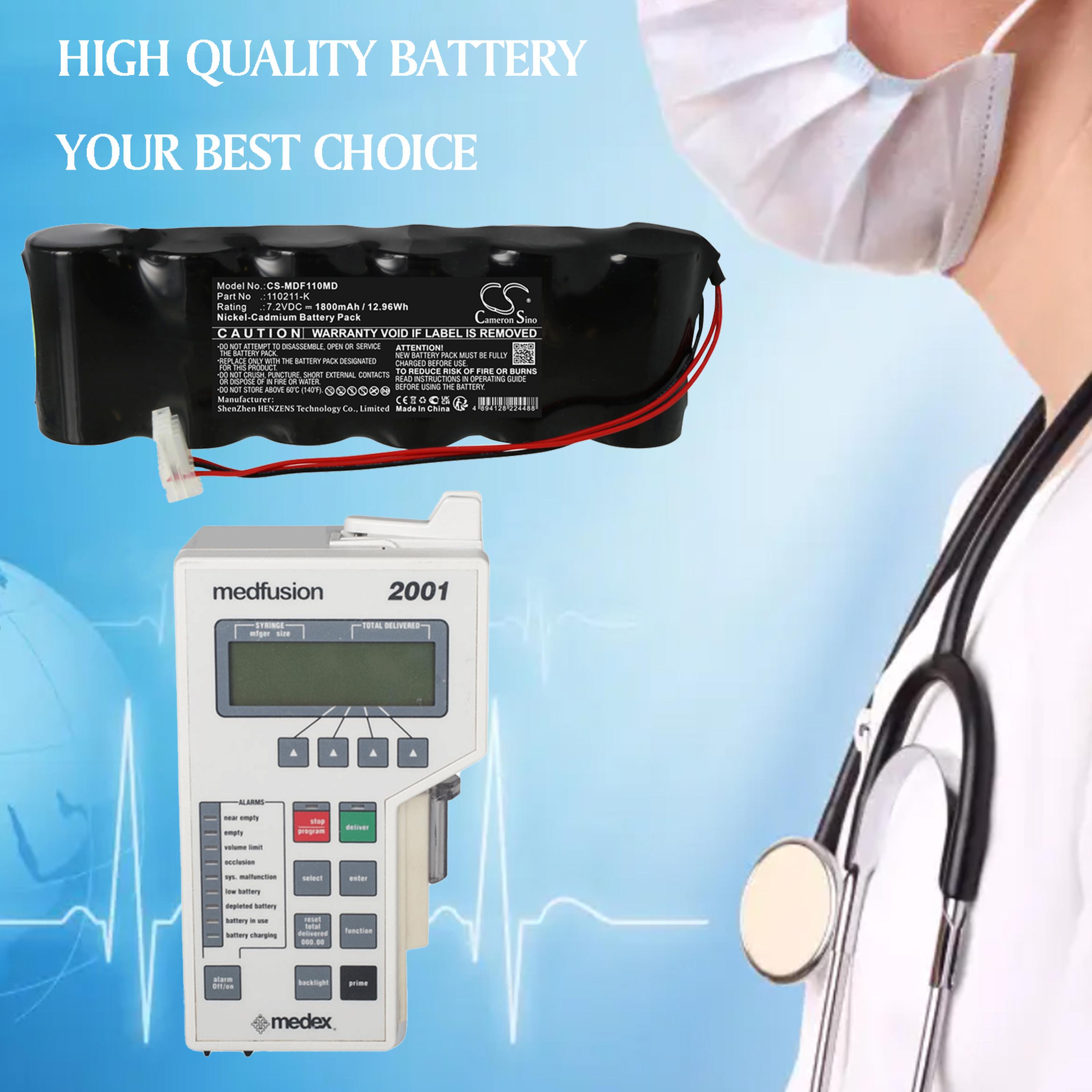 Cameron Sino Replacement Battery for Medfusion