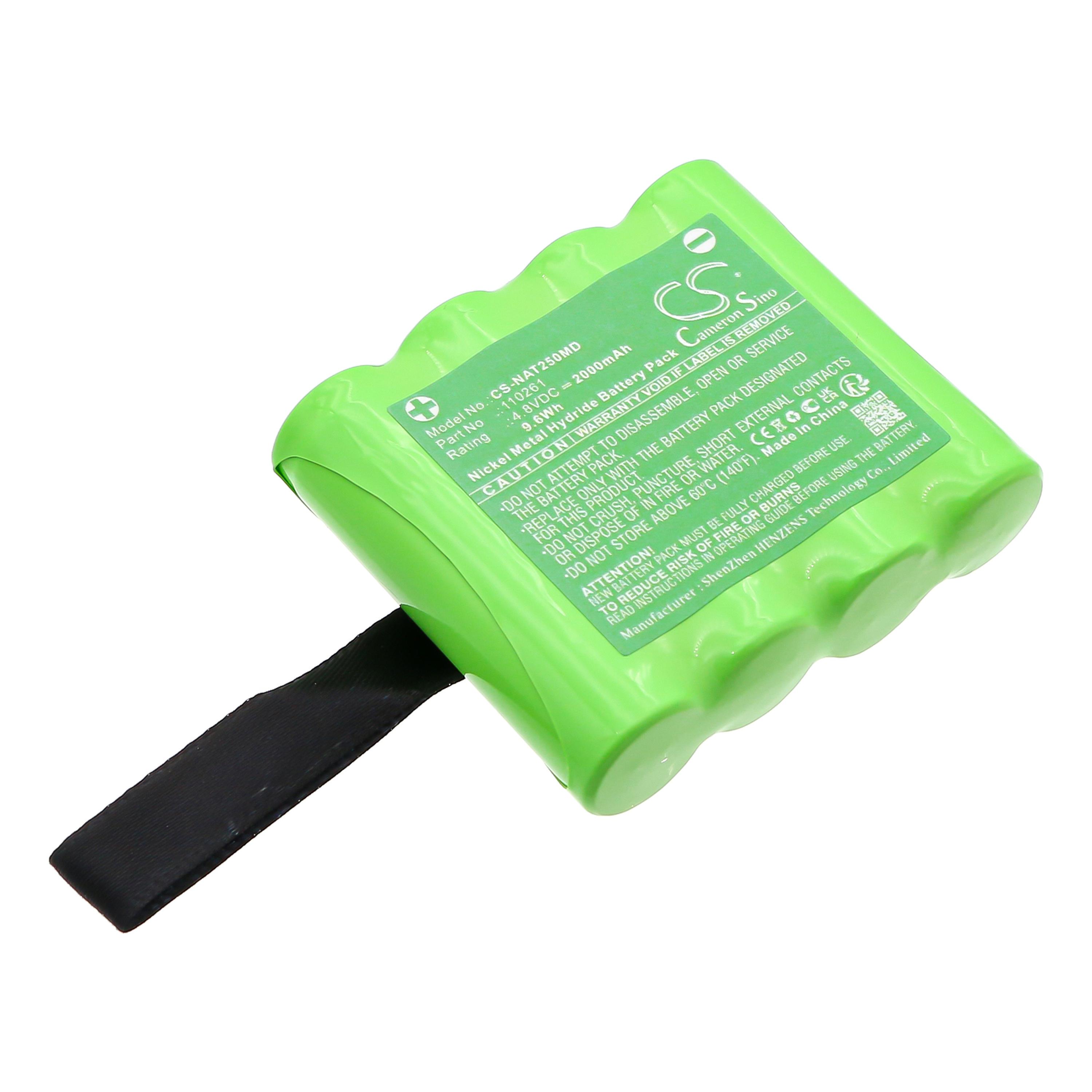 Cameron Sino Replacement Battery for NONIN