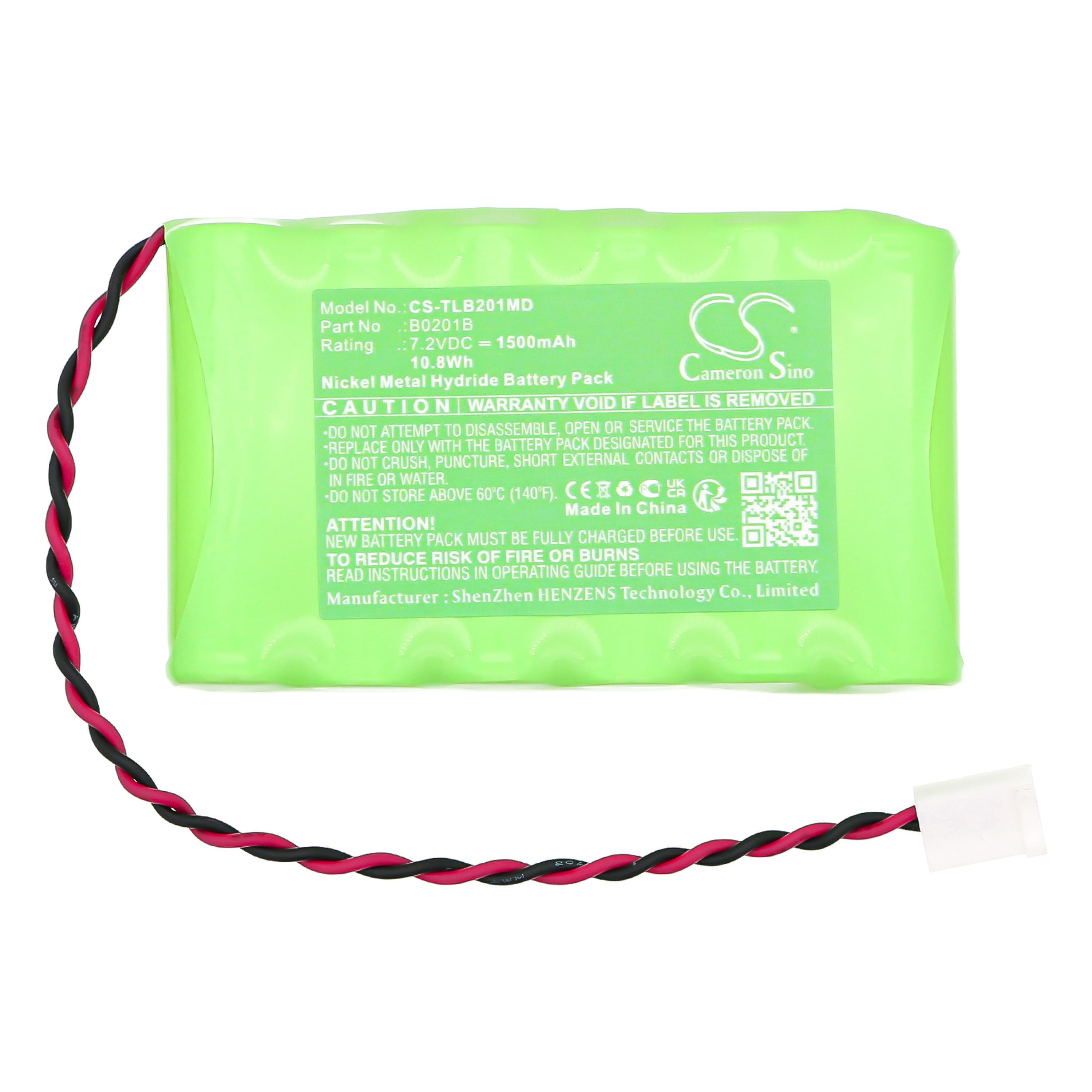 Cameron Sino Replacement Battery for Tunstall
