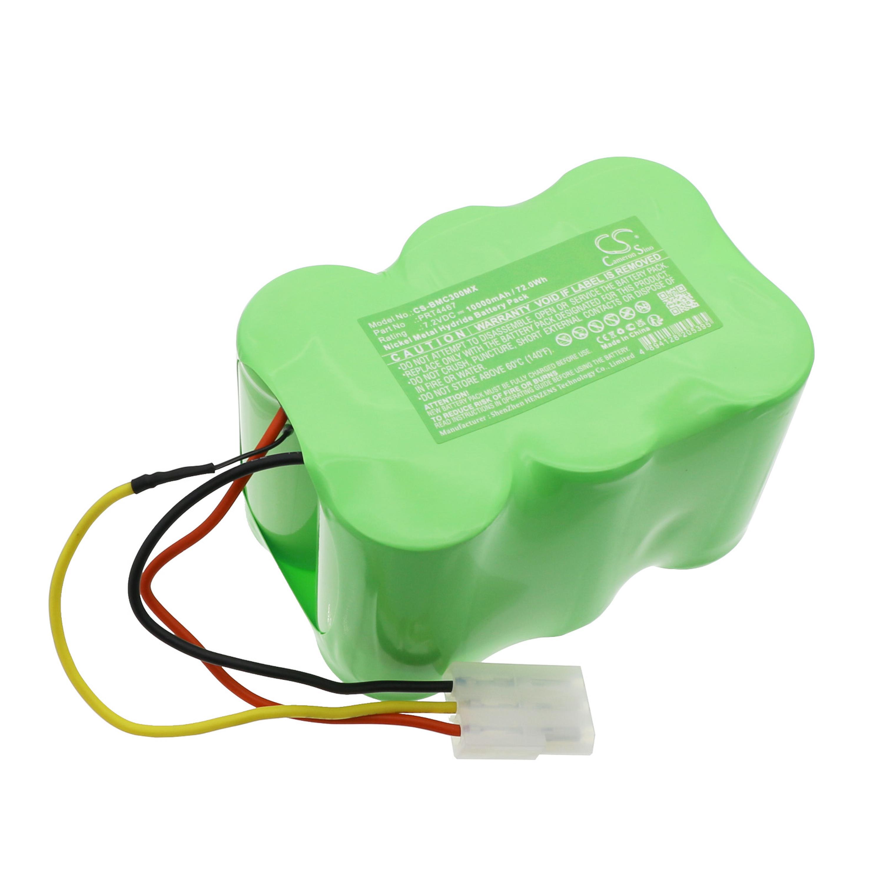 Cameron Sino Replaces battery for Biomedical