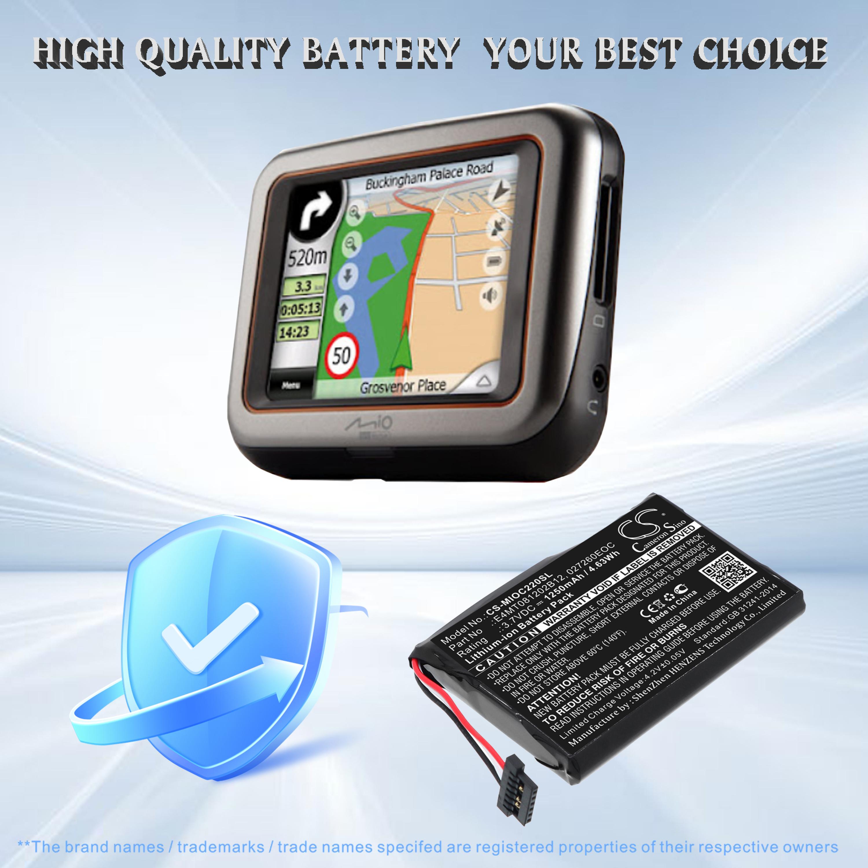 Cameron Sino 1250 mAh for CLARION