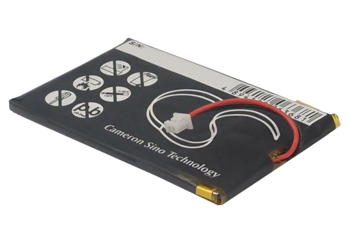 Cameron Sino 900mAh Battery for RightWay