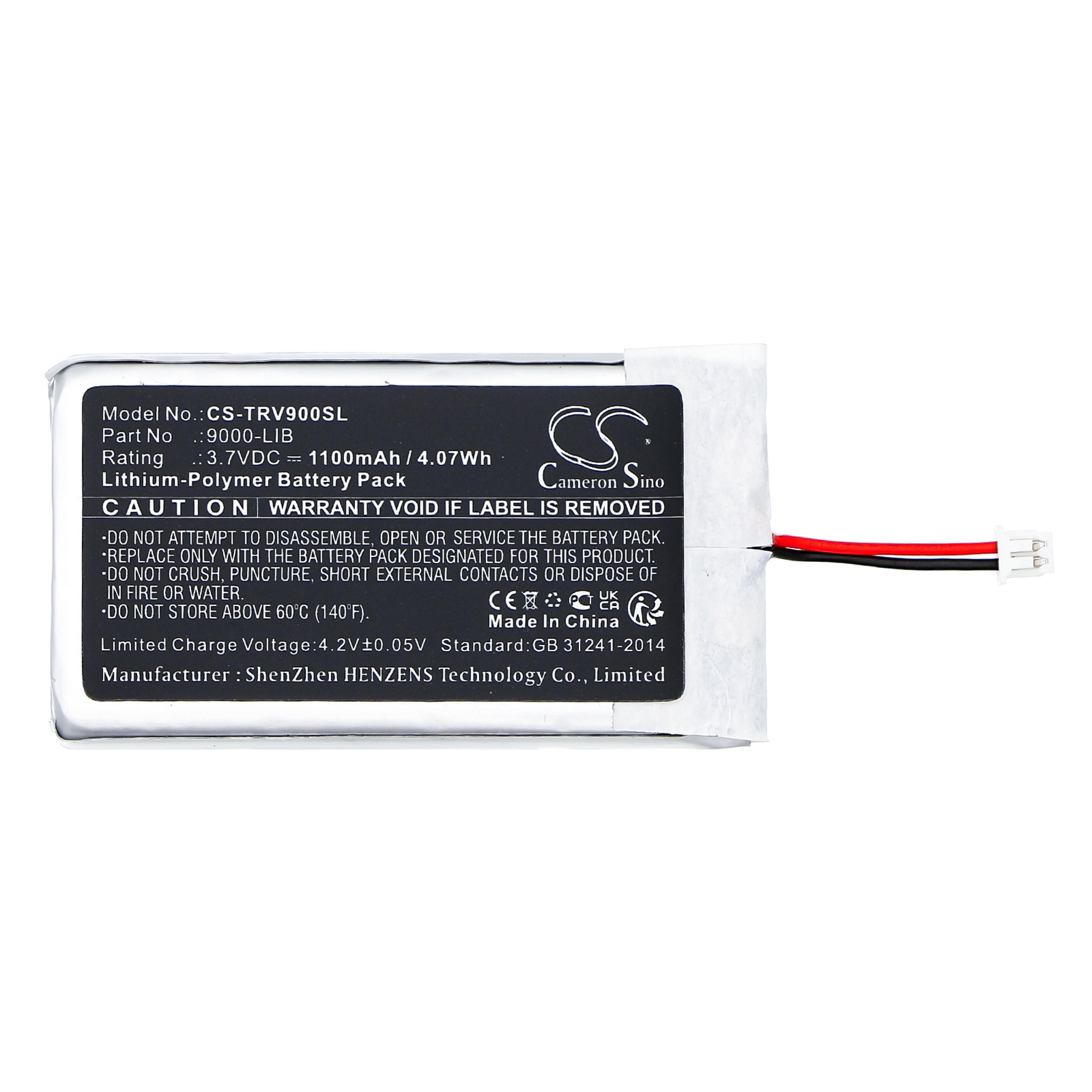 Cameron Sino Replacement Battery for Trail