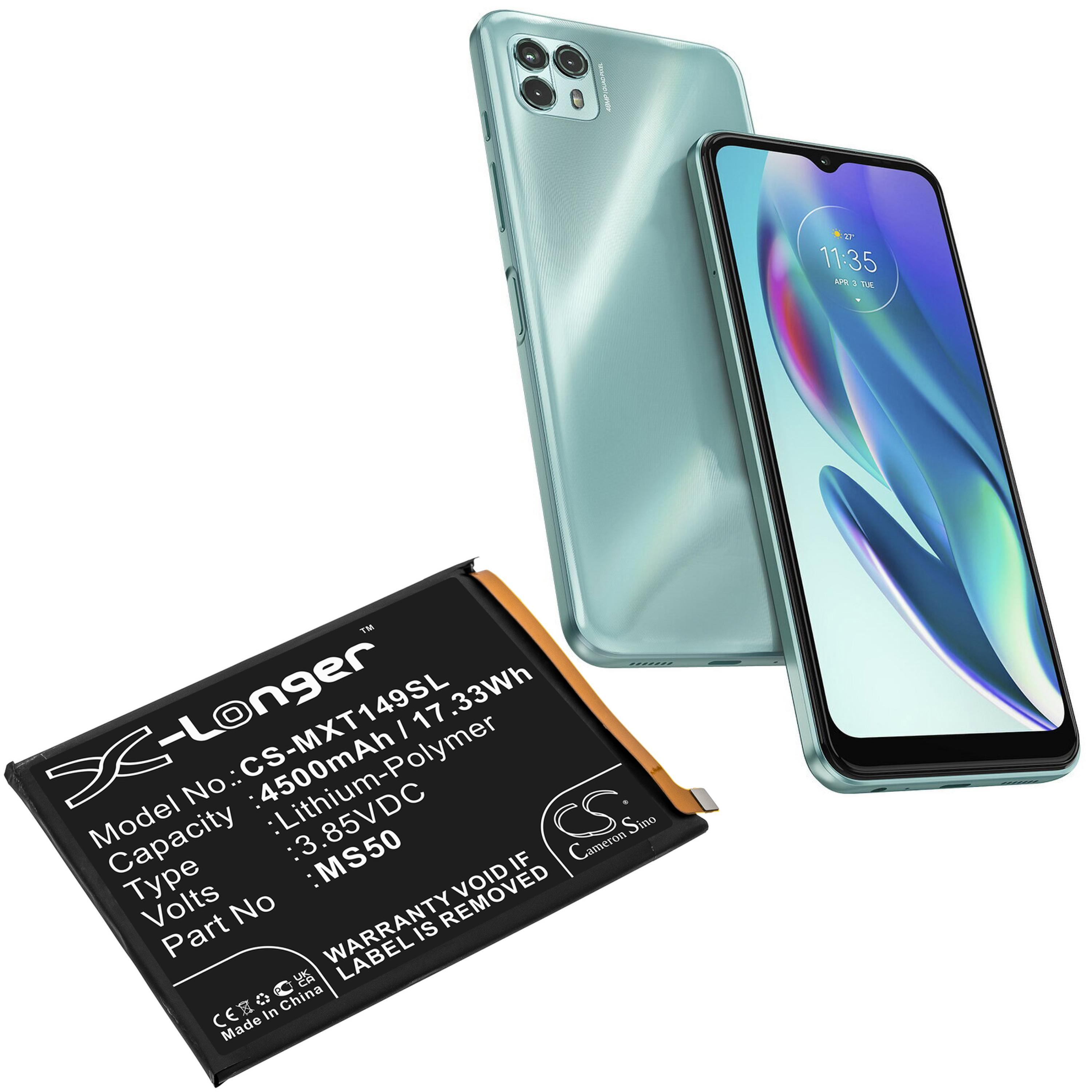 Cameron Sino 4500 mAh for Motorola