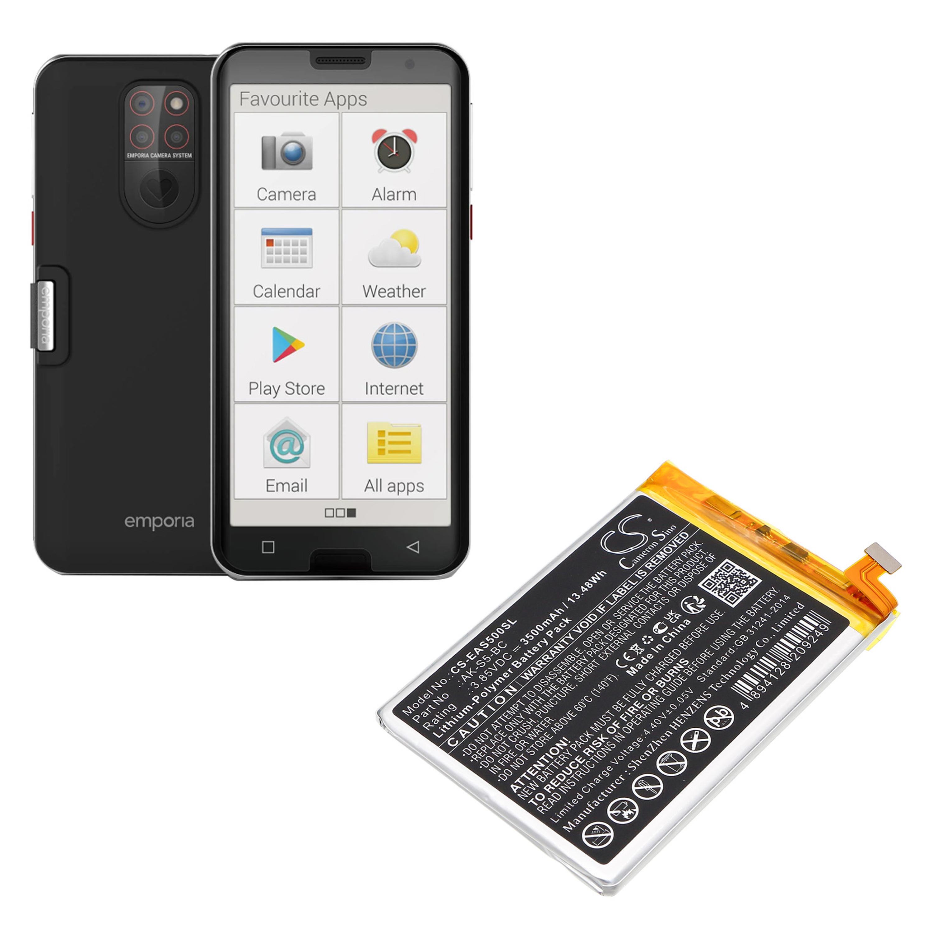 Cameron Sino Replacement Battery for Emporia