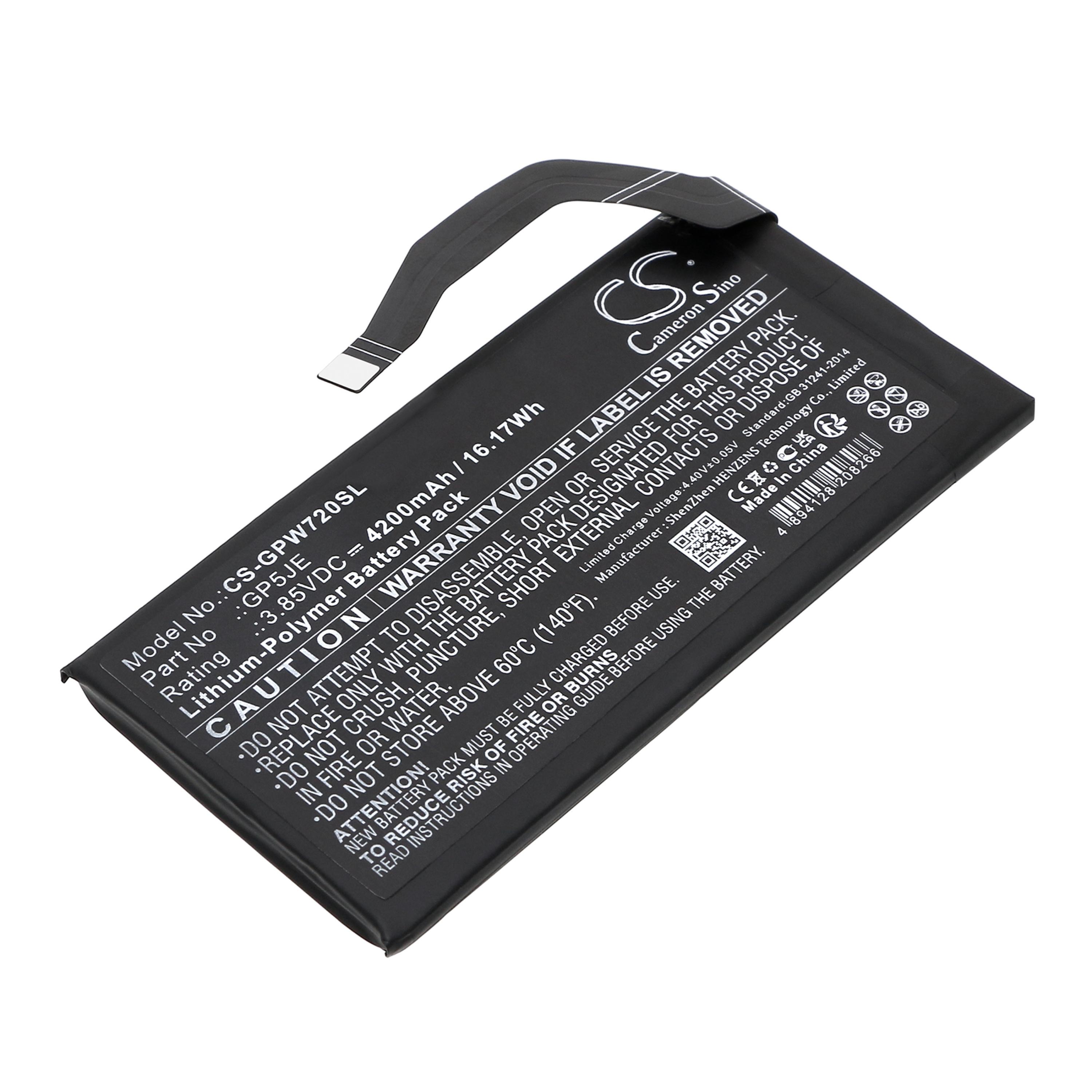 Cameron Sino Replacement Battery for Google