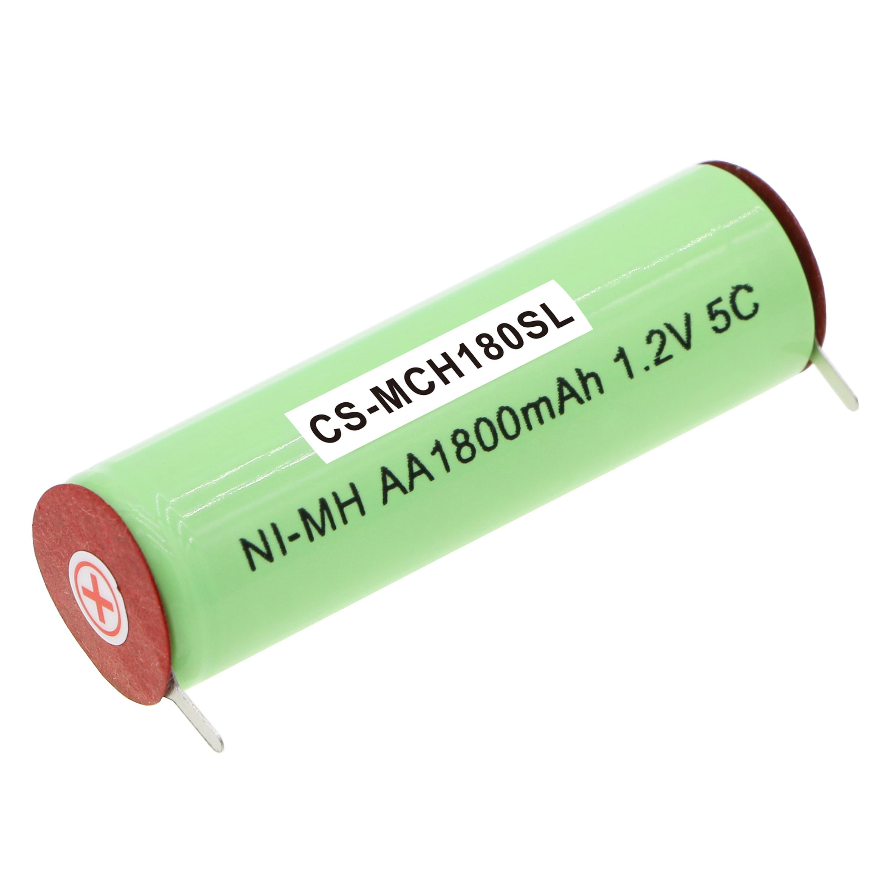 Cameron Sino 1800 mAh for Bartschneider