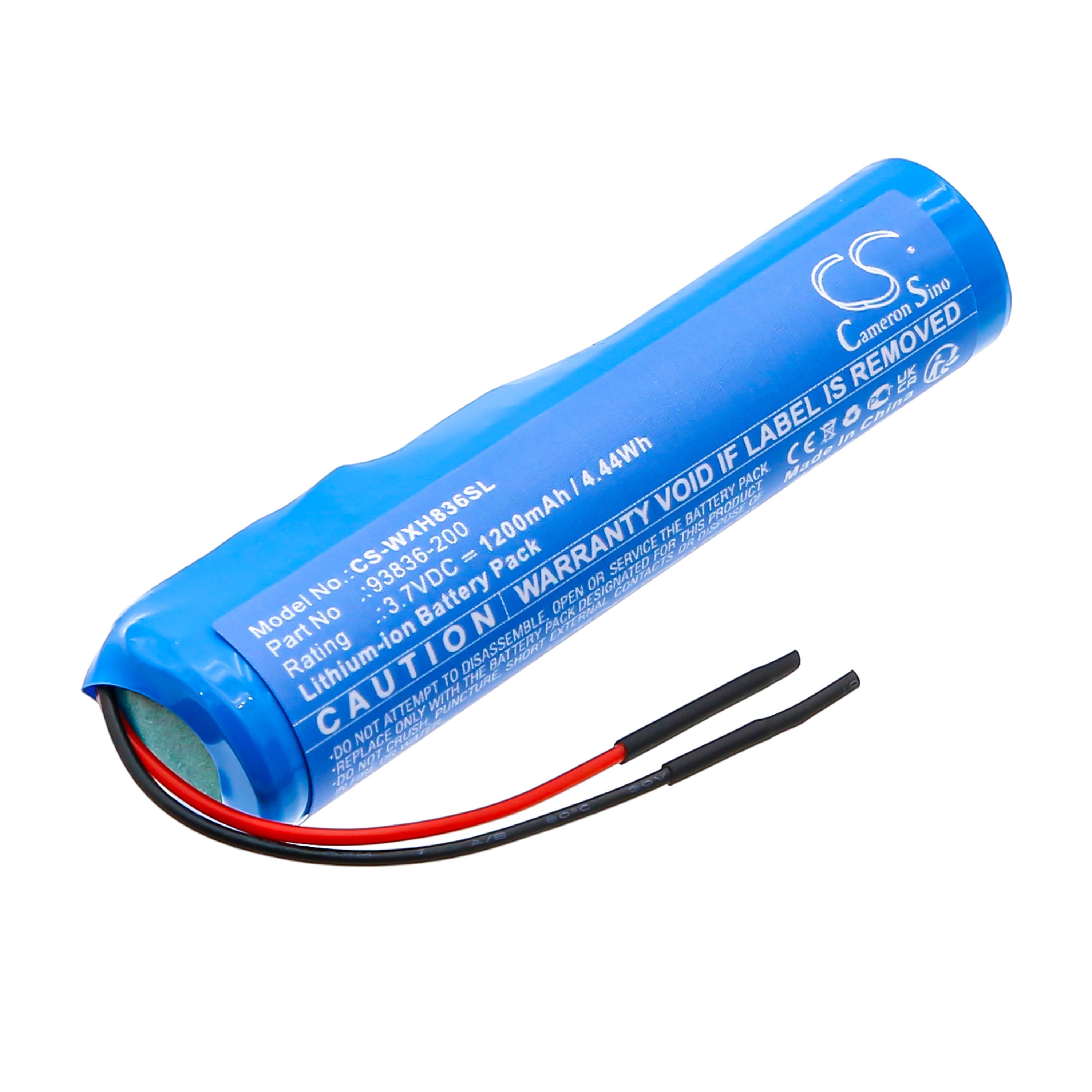 Cameron Sino Replacement Battery for Wahl