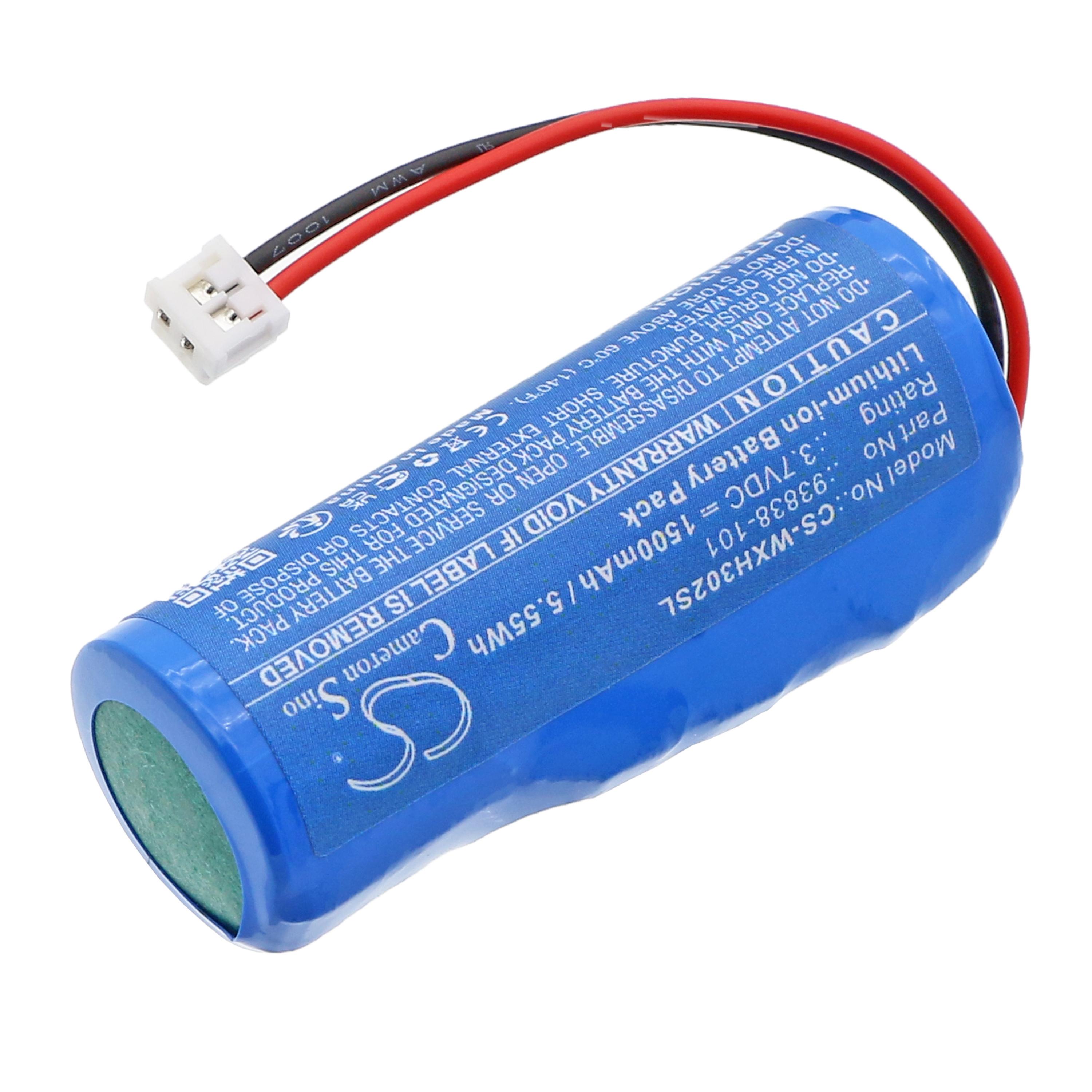 Cameron Sino Replacement Battery for Wahl