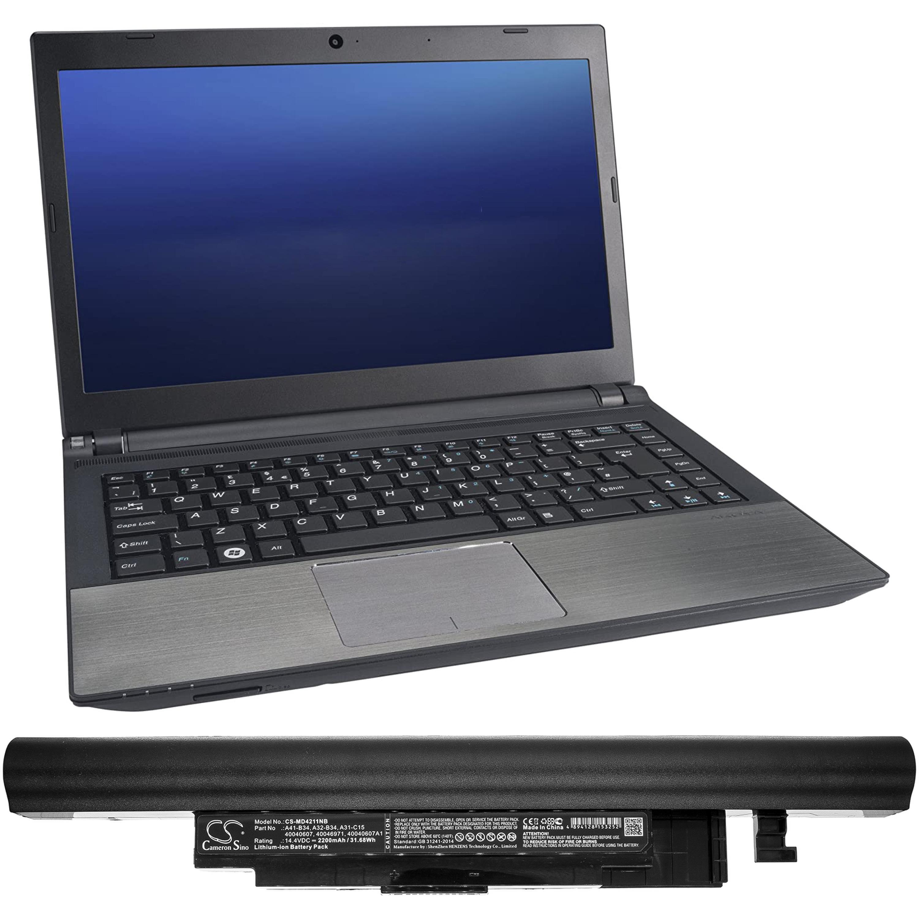 Cameron Sino 2200 mAh for Haier