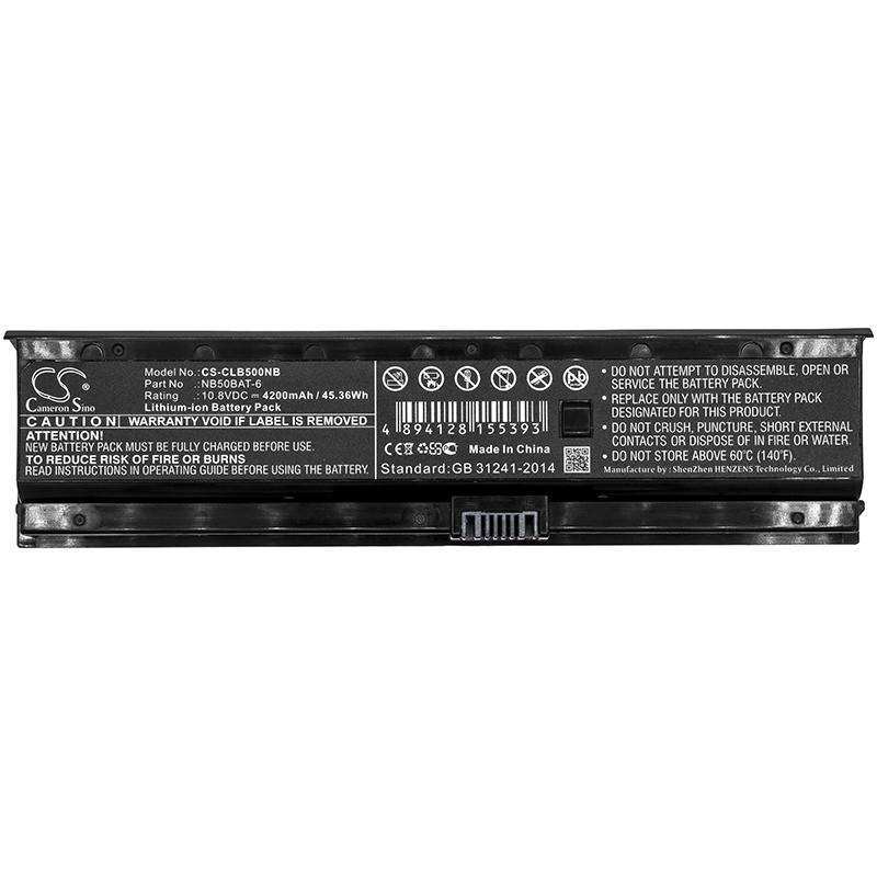 Cameron Sino 4200 mAh for Cjscope