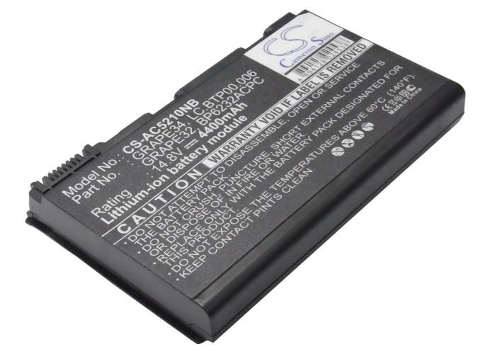 Cameron Sino 4400 mAh for Acer
