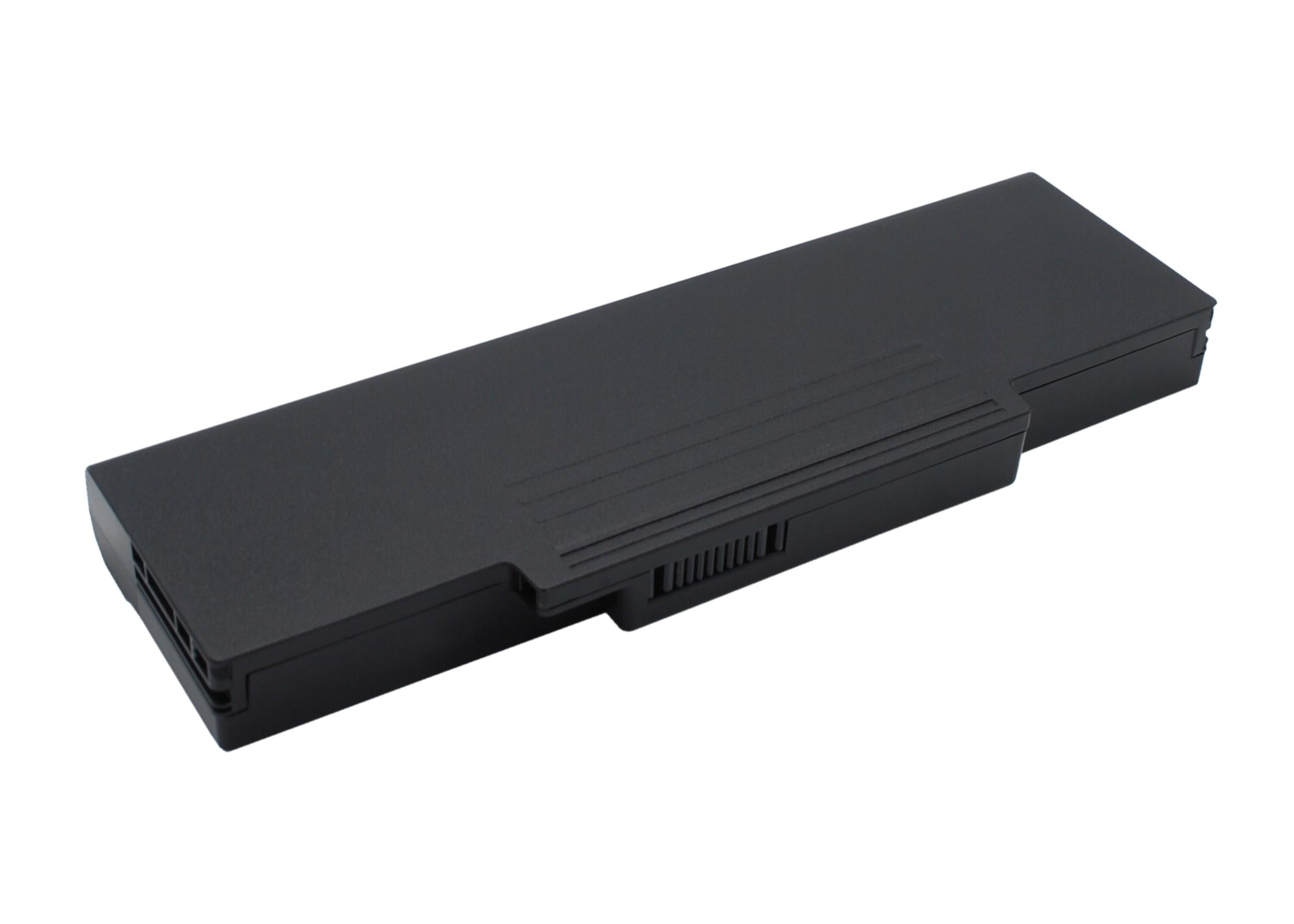 Cameron Sino 4400 mAh for Dell