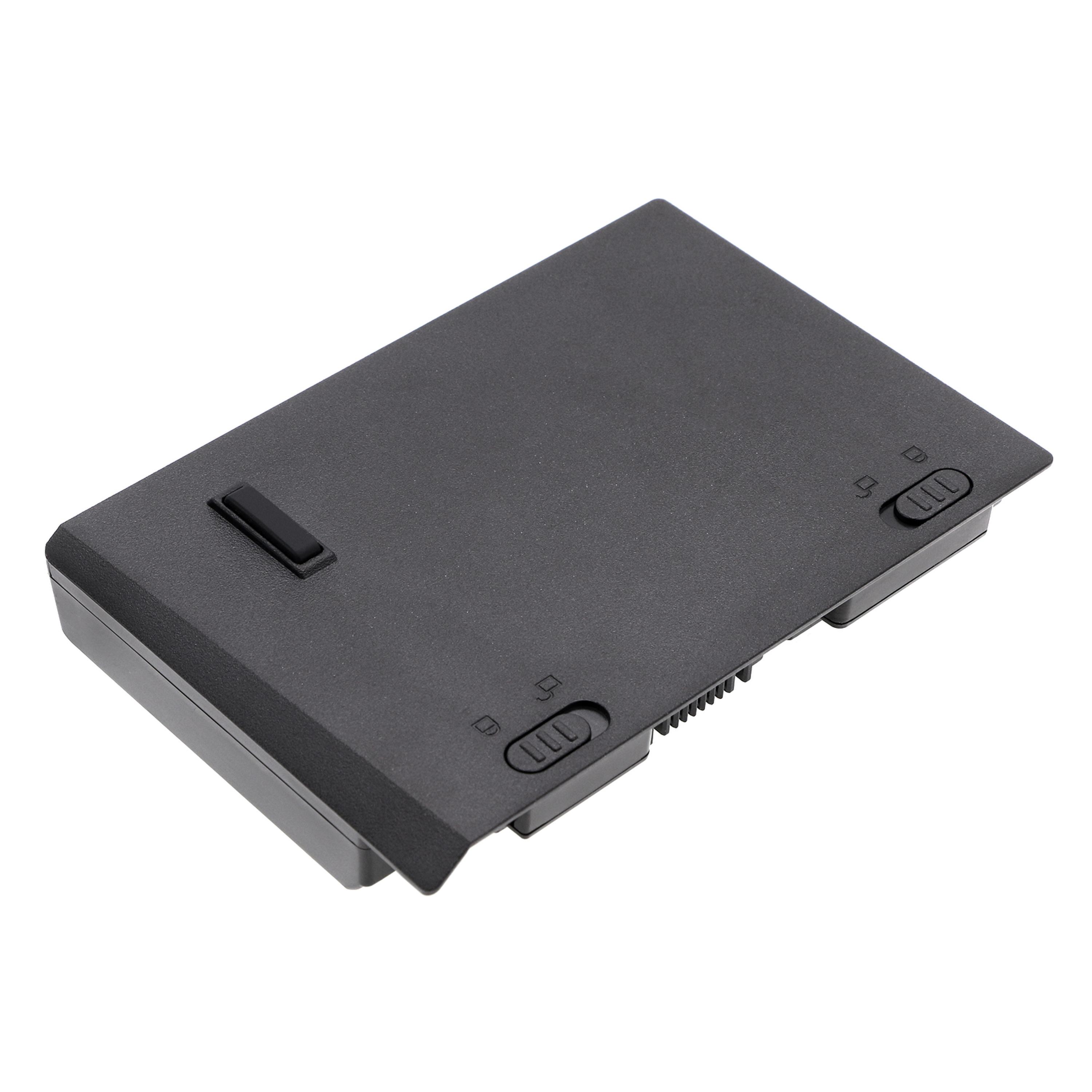 Cameron Sino 5200 mAh for Clevo