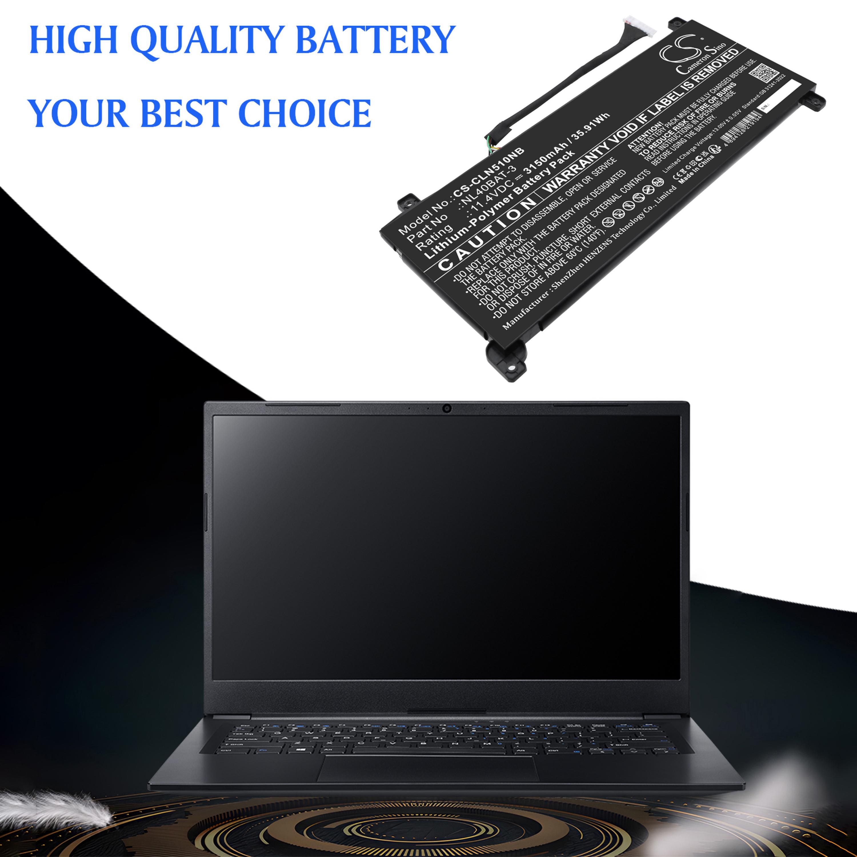 Cameron Sino Replacement Battery for Clevo