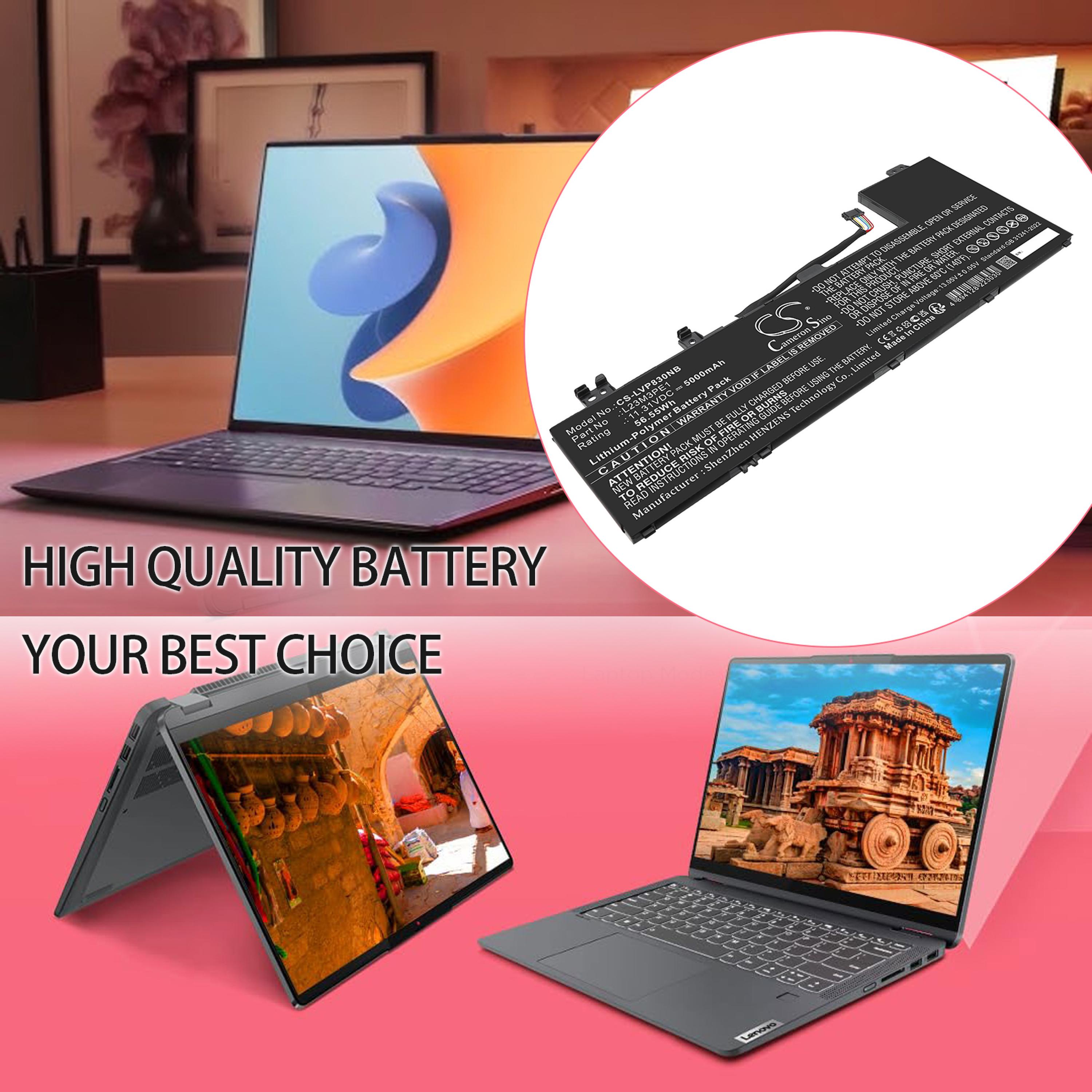 Cameron Sino Replacement Battery for Lenovo